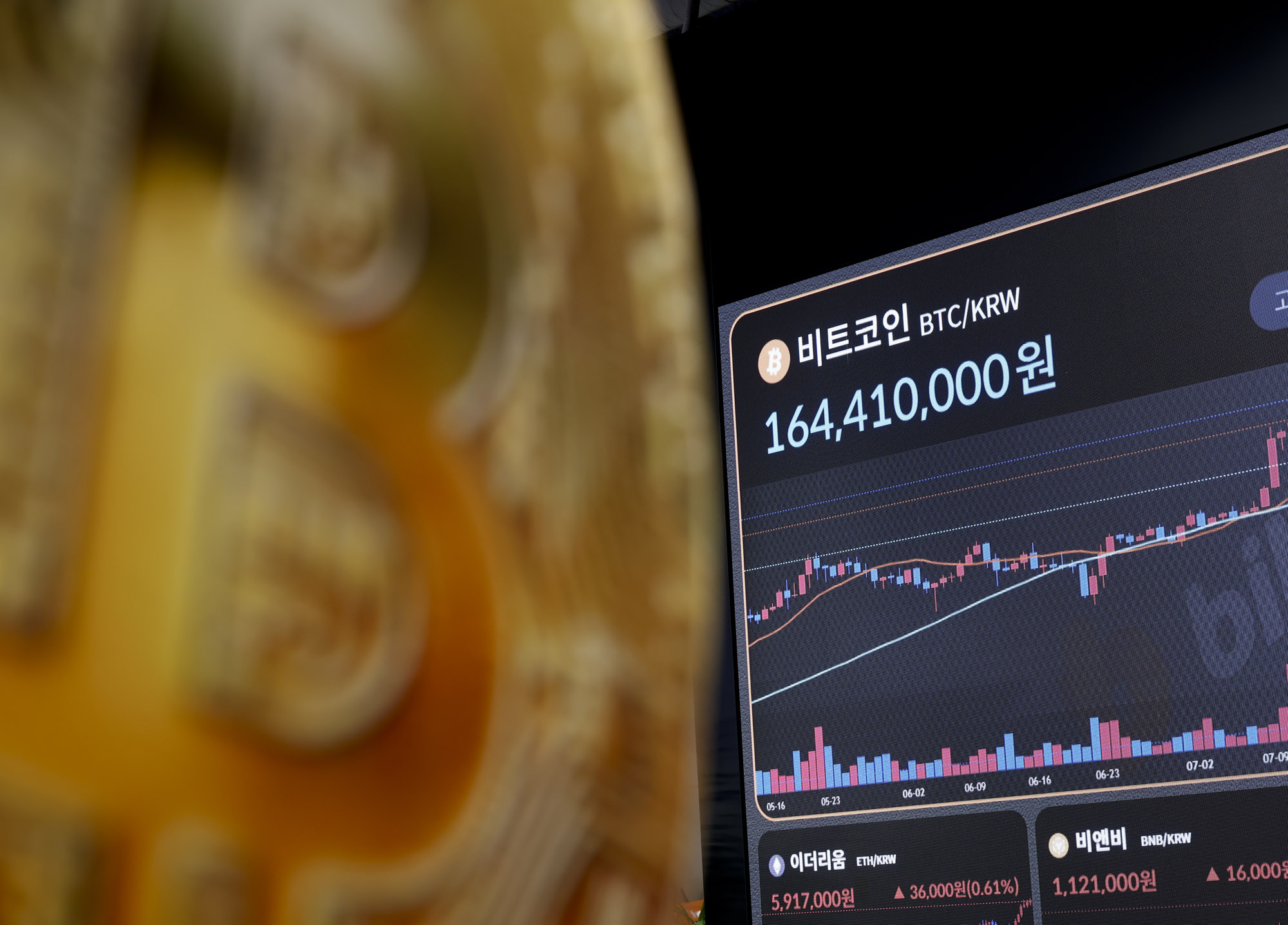 비트코인;암호화폐;가상화폐;비트코인시세