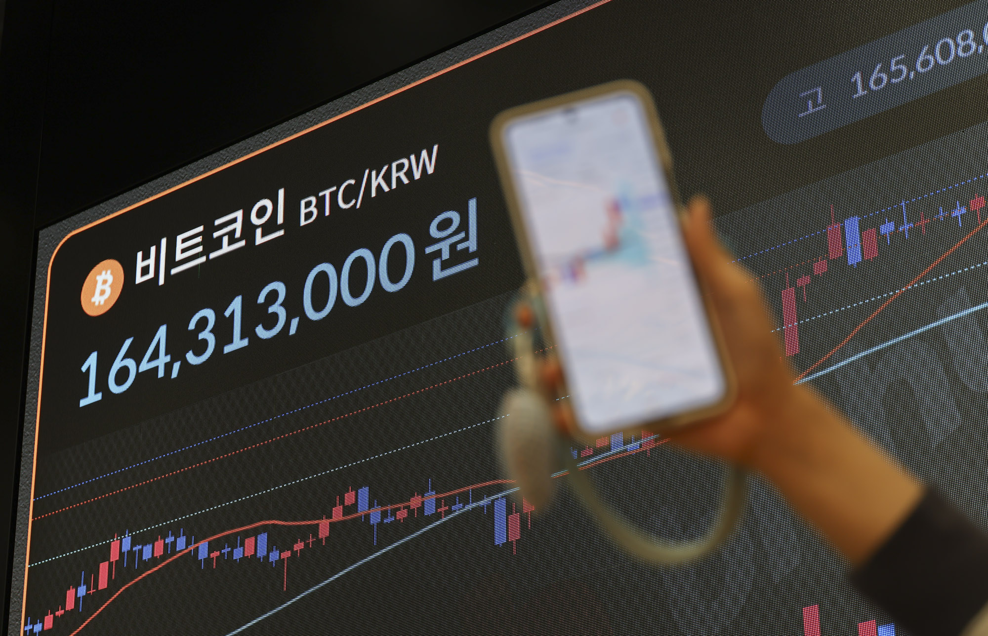 비트코인;암호화폐;가상화폐;비트코인시세