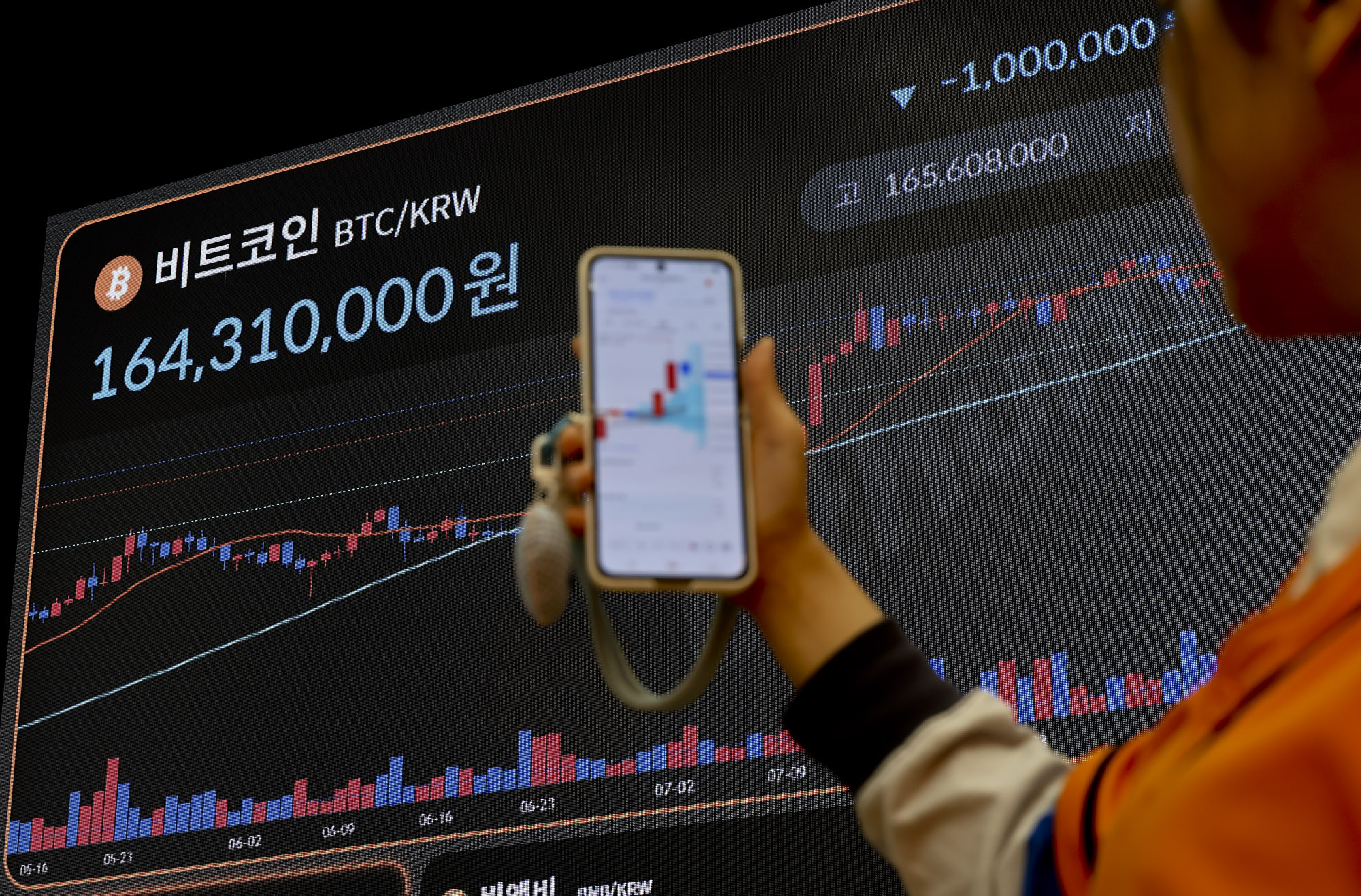 비트코인;암호화폐;가상화폐;비트코인시세