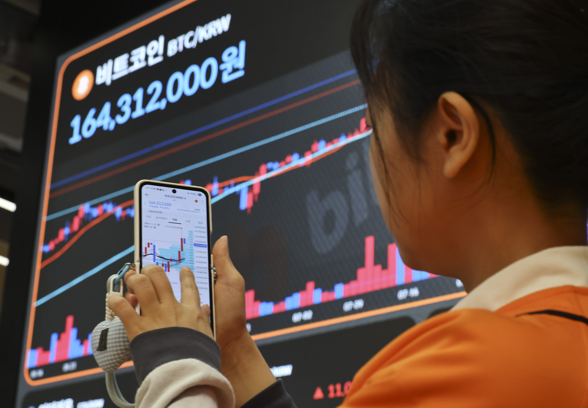 비트코인;암호화폐;가상화폐;비트코인시세