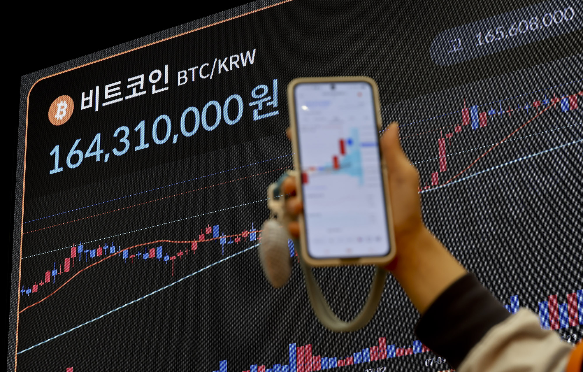 비트코인;암호화폐;가상화폐;비트코인시세