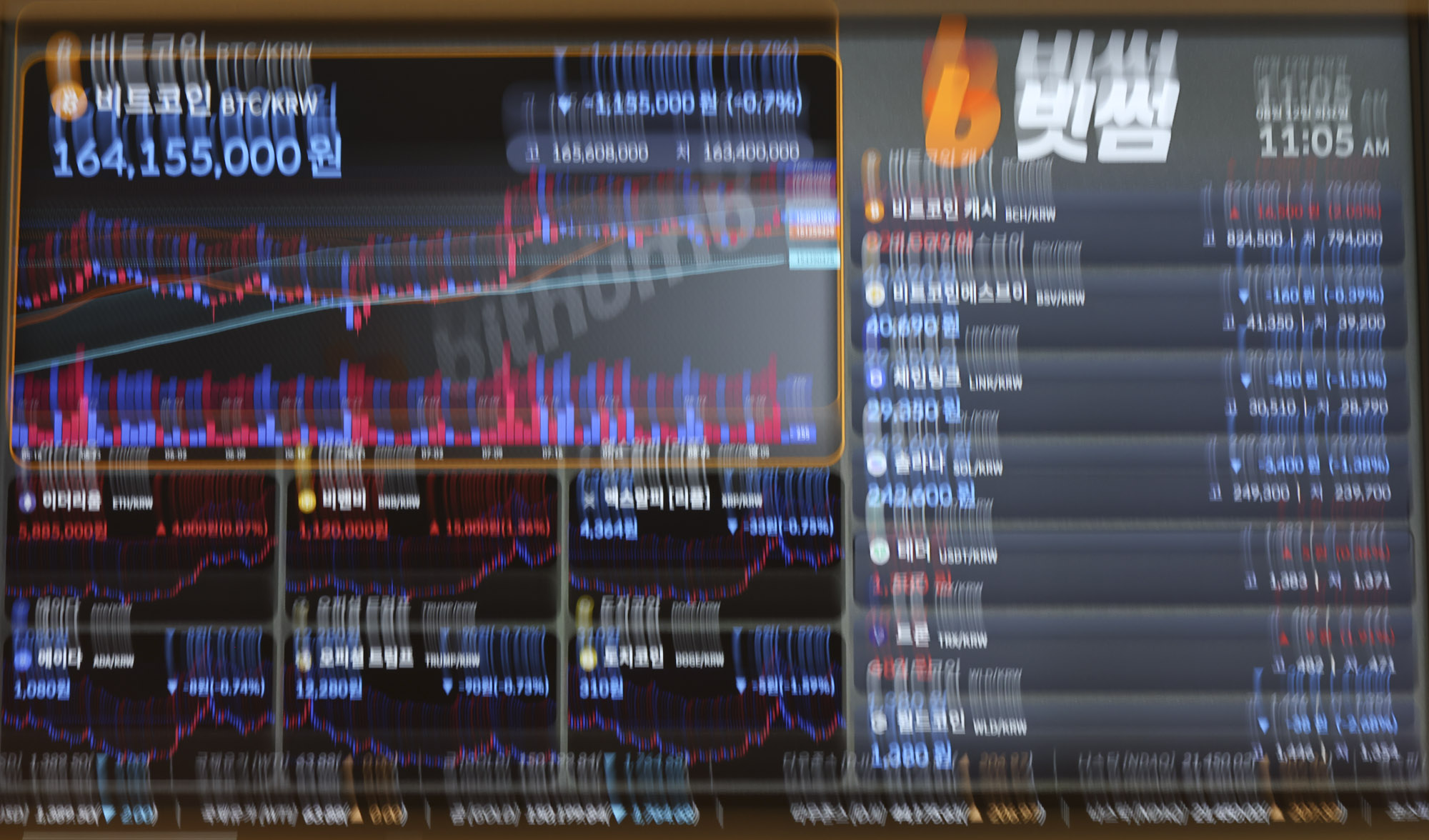 비트코인;암호화폐;가상화폐;비트코인시세