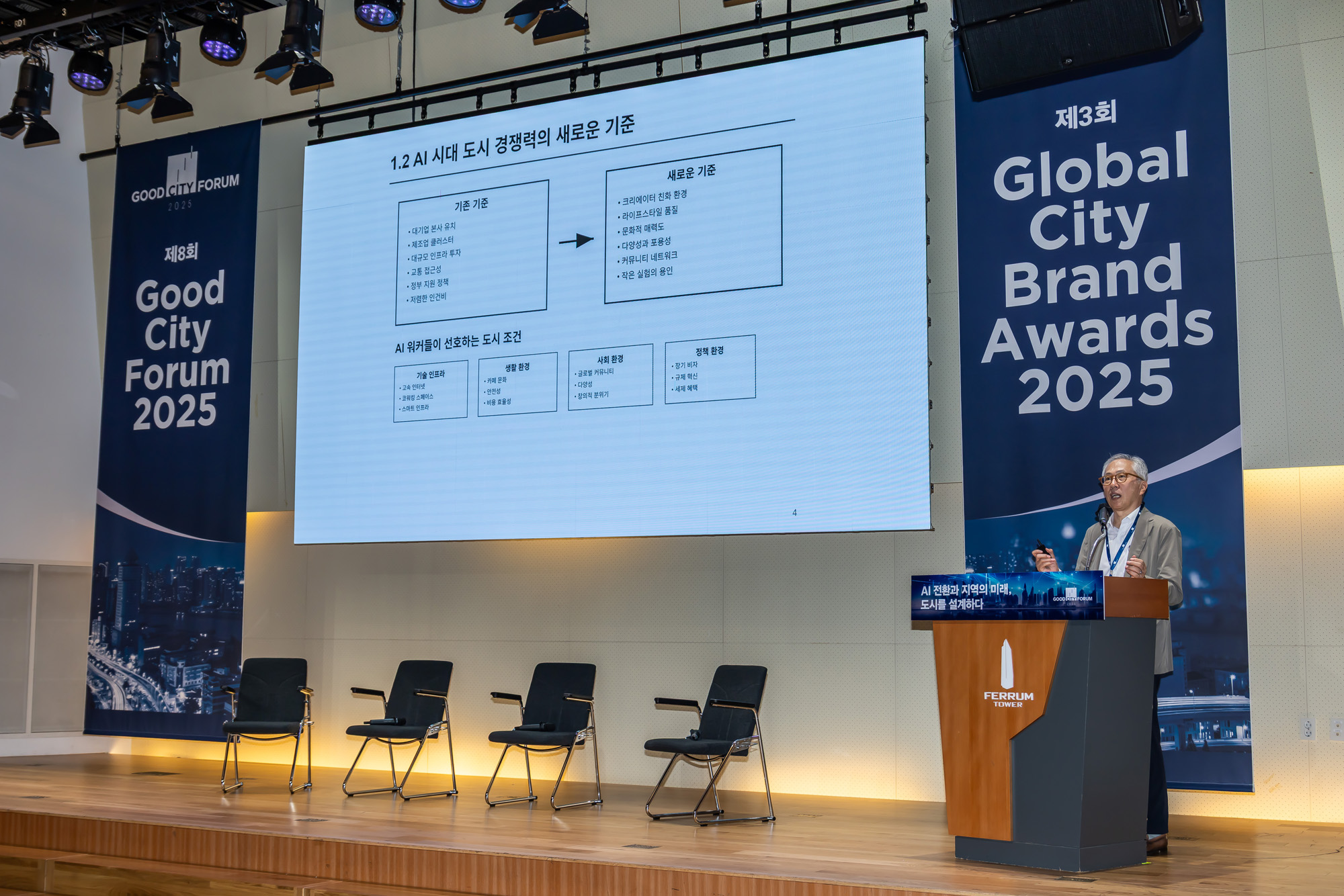 경제;행사;시사저널;시사저널굿시티포럼;굿시티포럼2025;GOODCITYFORUM2025;페럼타워;시사저널굿시티2025;글로벌도시브랜드대상2025시상식