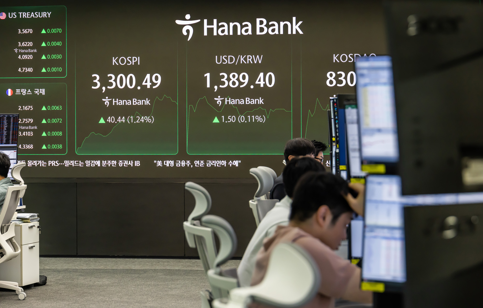 경제;주식;주가;코스피;국장;하나은행딜링룸;코스피스케치;코스피3300선돌파