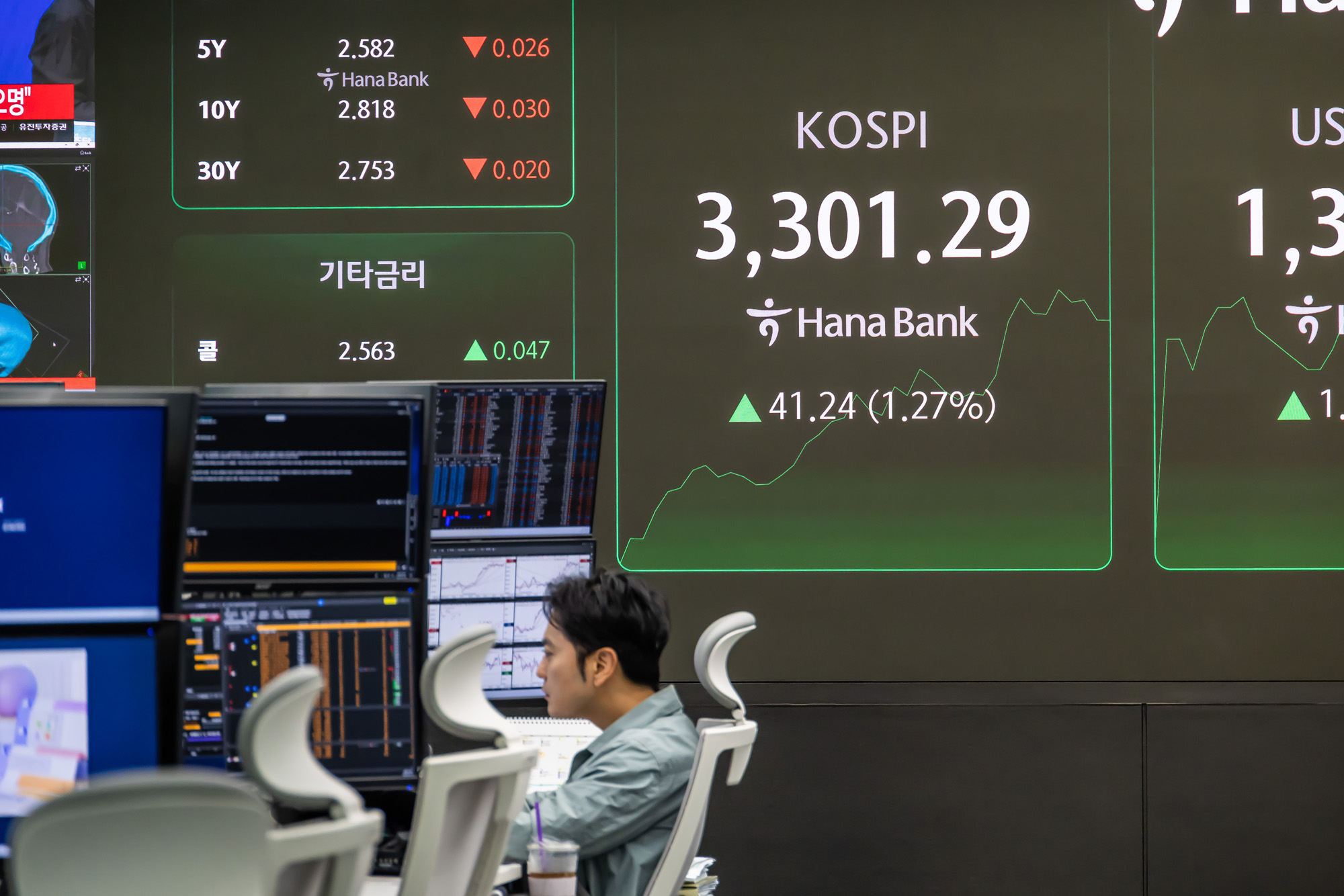 경제;주식;주가;코스피;국장;하나은행딜링룸;코스피스케치;코스피3300선돌파