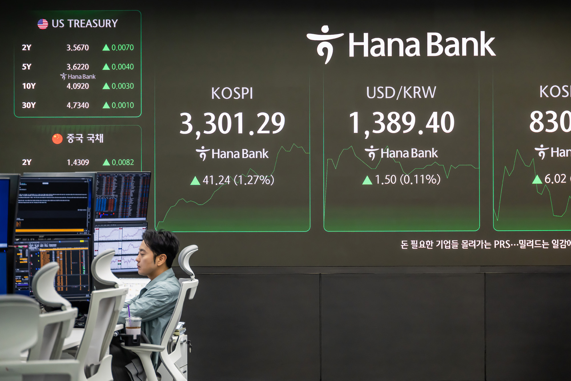 경제;주식;주가;코스피;국장;하나은행딜링룸;코스피스케치;코스피3300선돌파