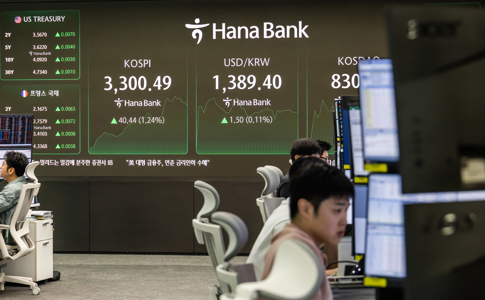 경제;주식;주가;코스피;국장;하나은행딜링룸;코스피스케치;코스피3300선돌파