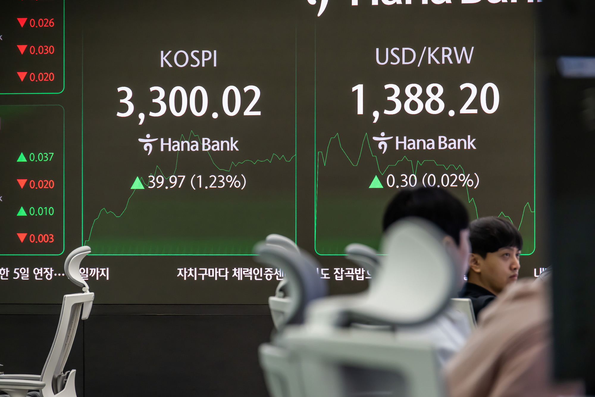 경제;주식;주가;코스피;국장;하나은행딜링룸;코스피스케치;코스피3300선돌파