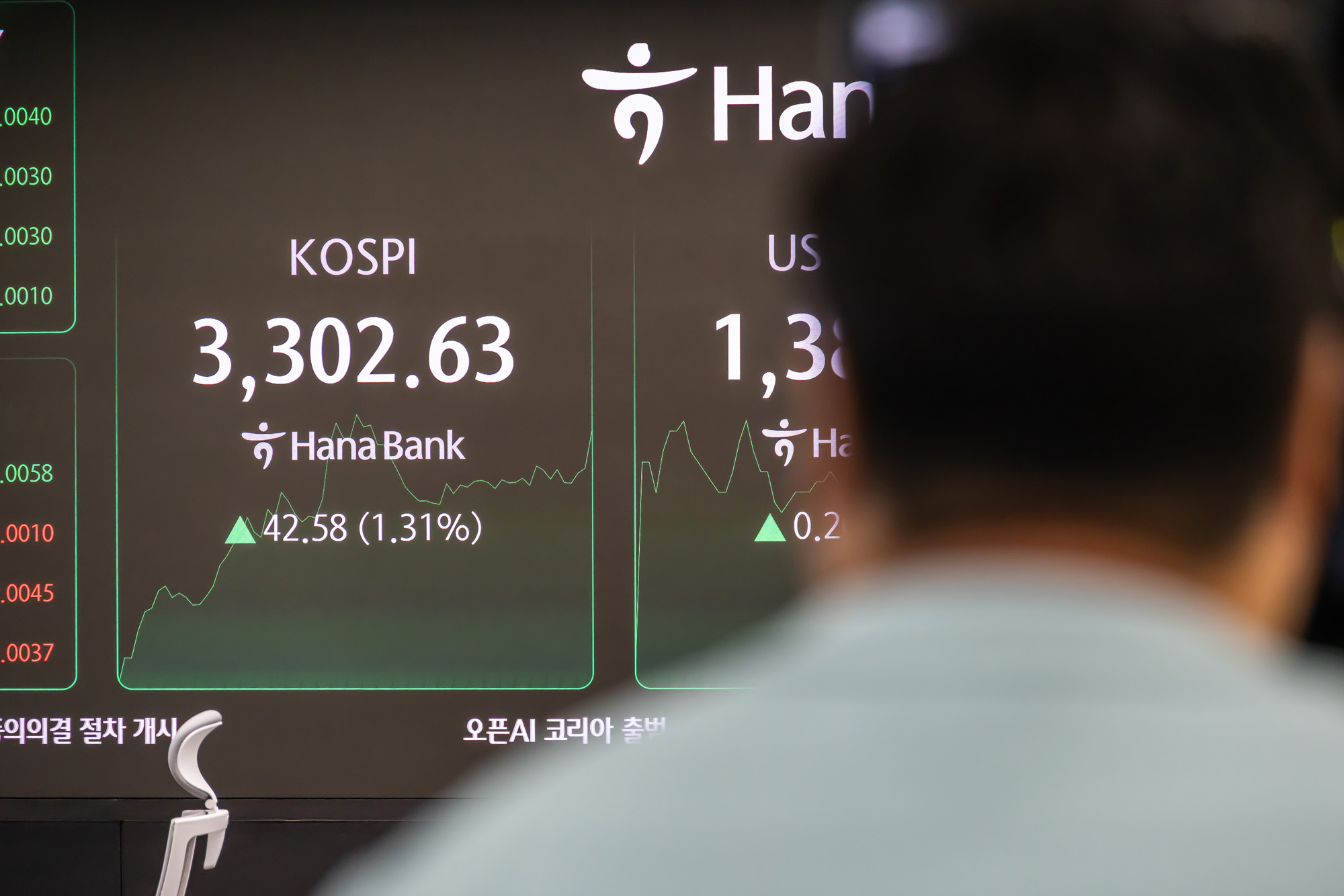 경제;주식;주가;코스피;국장;하나은행딜링룸;코스피스케치;코스피3300선돌파