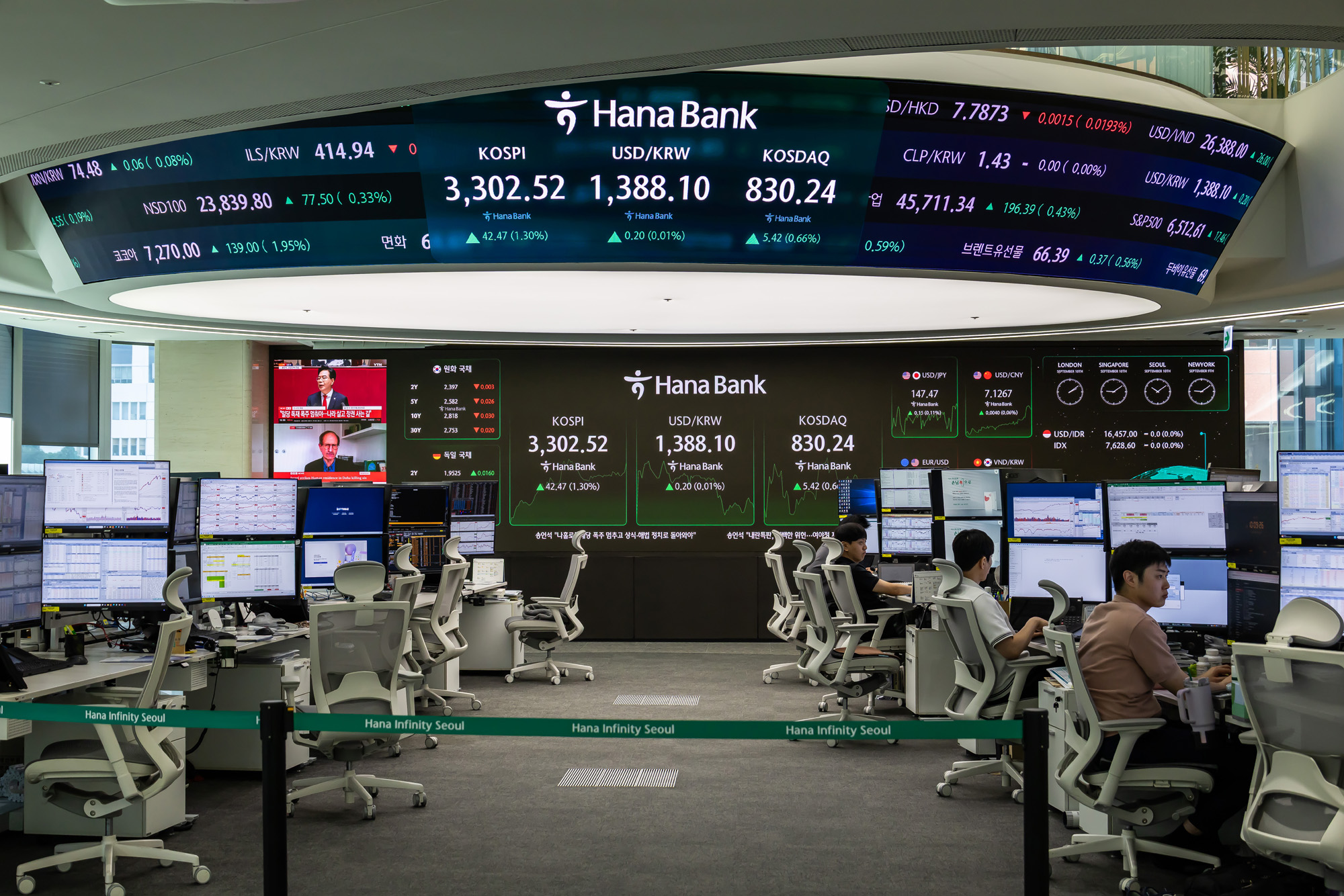 경제;주식;주가;코스피;국장;하나은행딜링룸;코스피스케치;코스피3300선돌파
