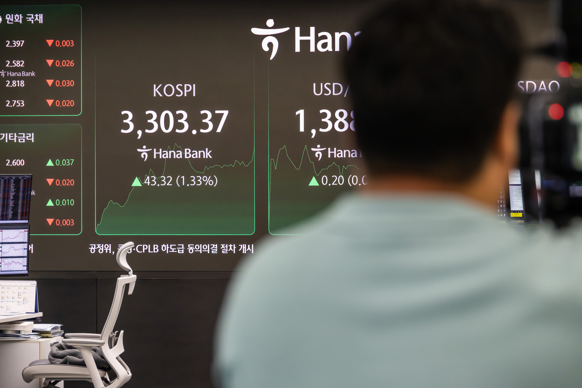 경제;주식;주가;코스피;국장;하나은행딜링룸;코스피스케치;코스피3300선돌파