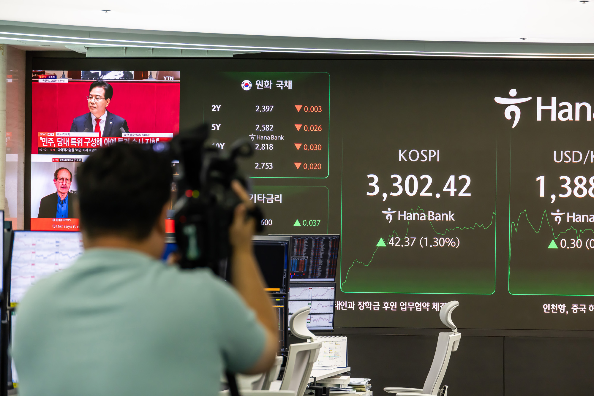 경제;주식;주가;코스피;국장;하나은행딜링룸;코스피스케치;코스피3300선돌파