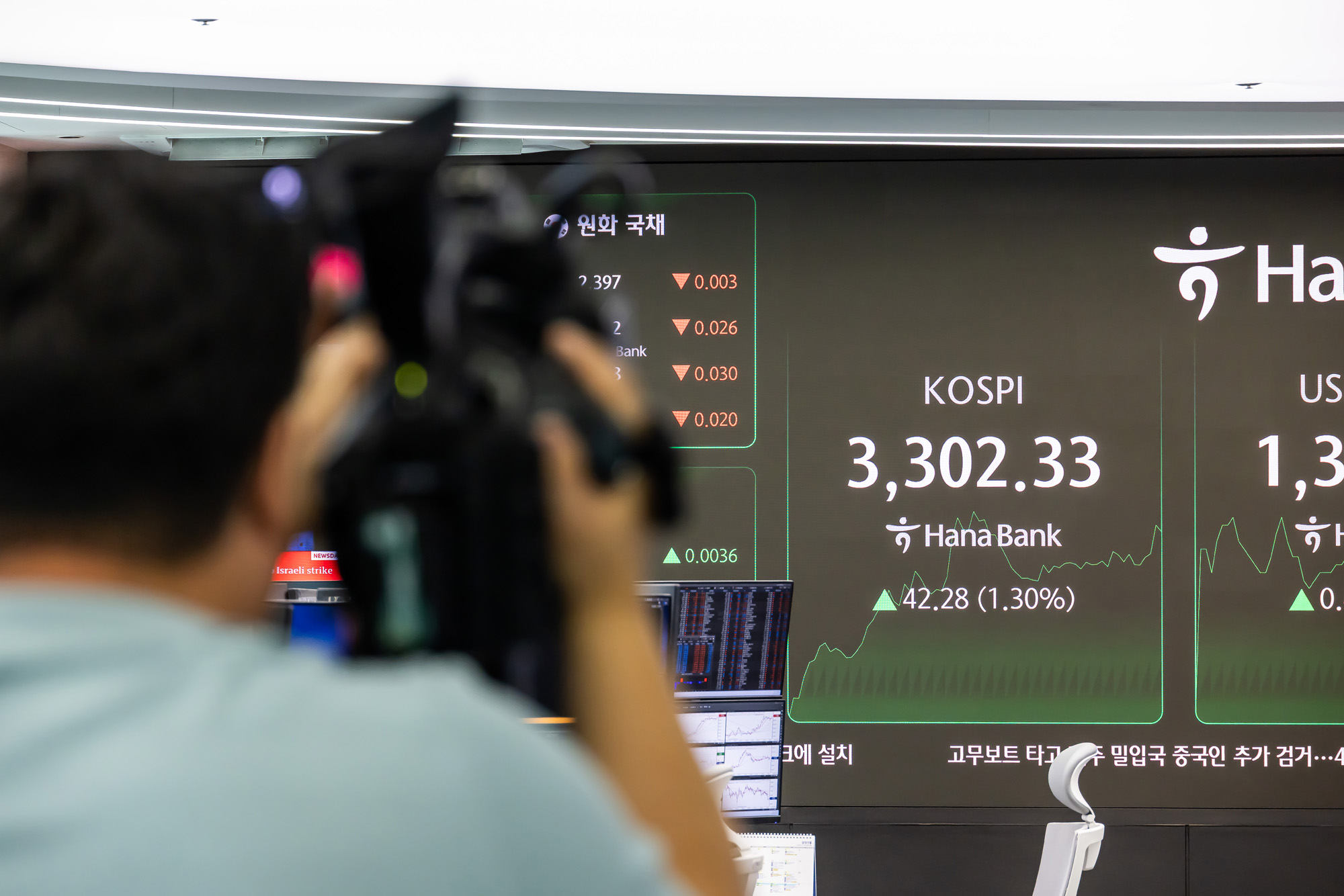 경제;주식;주가;코스피;국장;하나은행딜링룸;코스피스케치;코스피3300선돌파