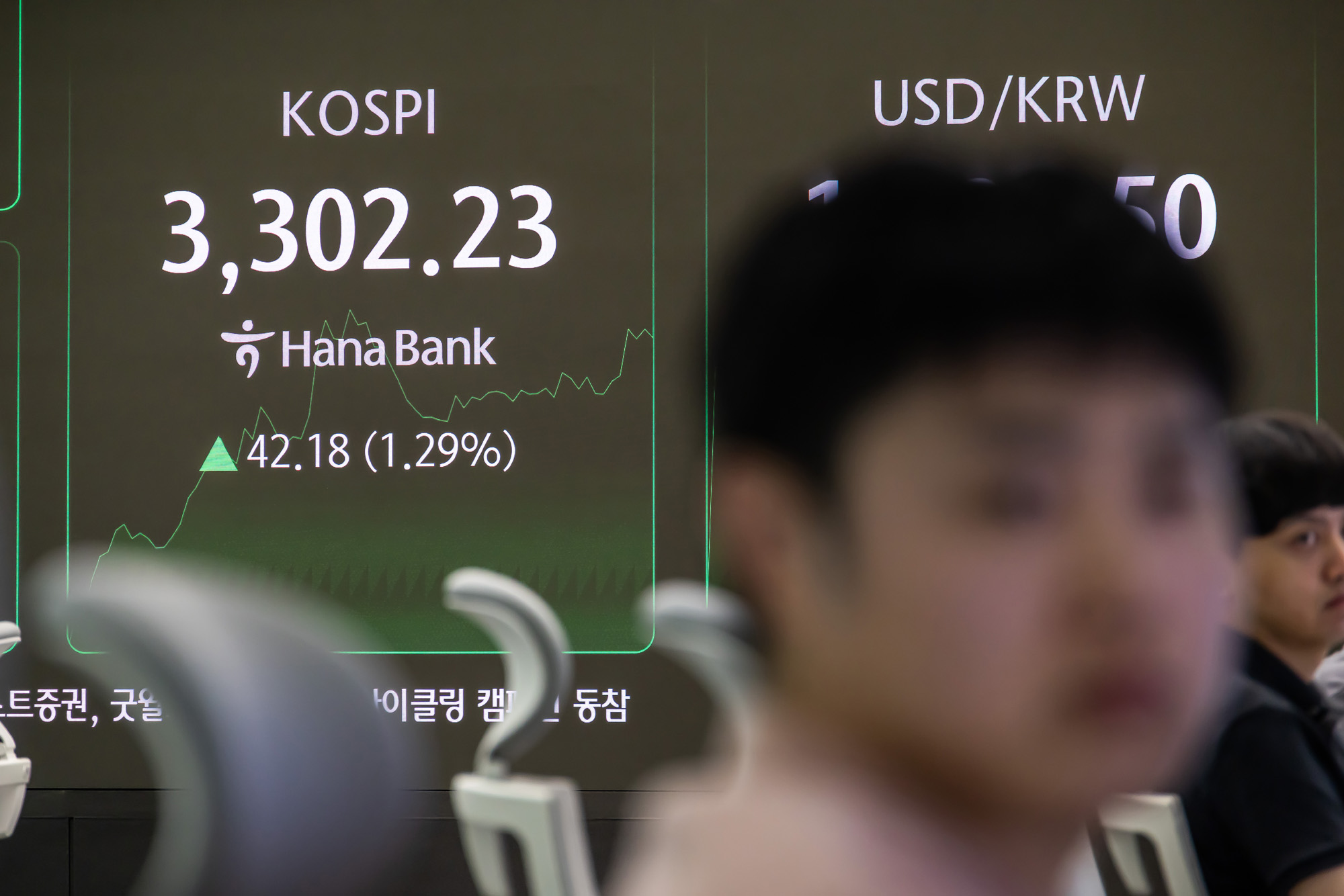 경제;주식;주가;코스피;국장;하나은행딜링룸;코스피스케치;코스피3300선돌파