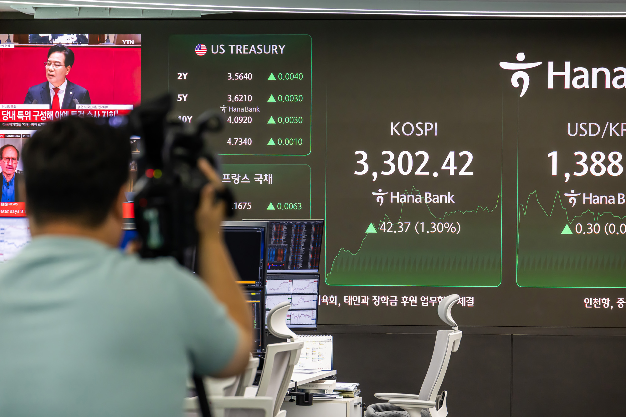 경제;주식;주가;코스피;국장;하나은행딜링룸;코스피스케치;코스피3300선돌파