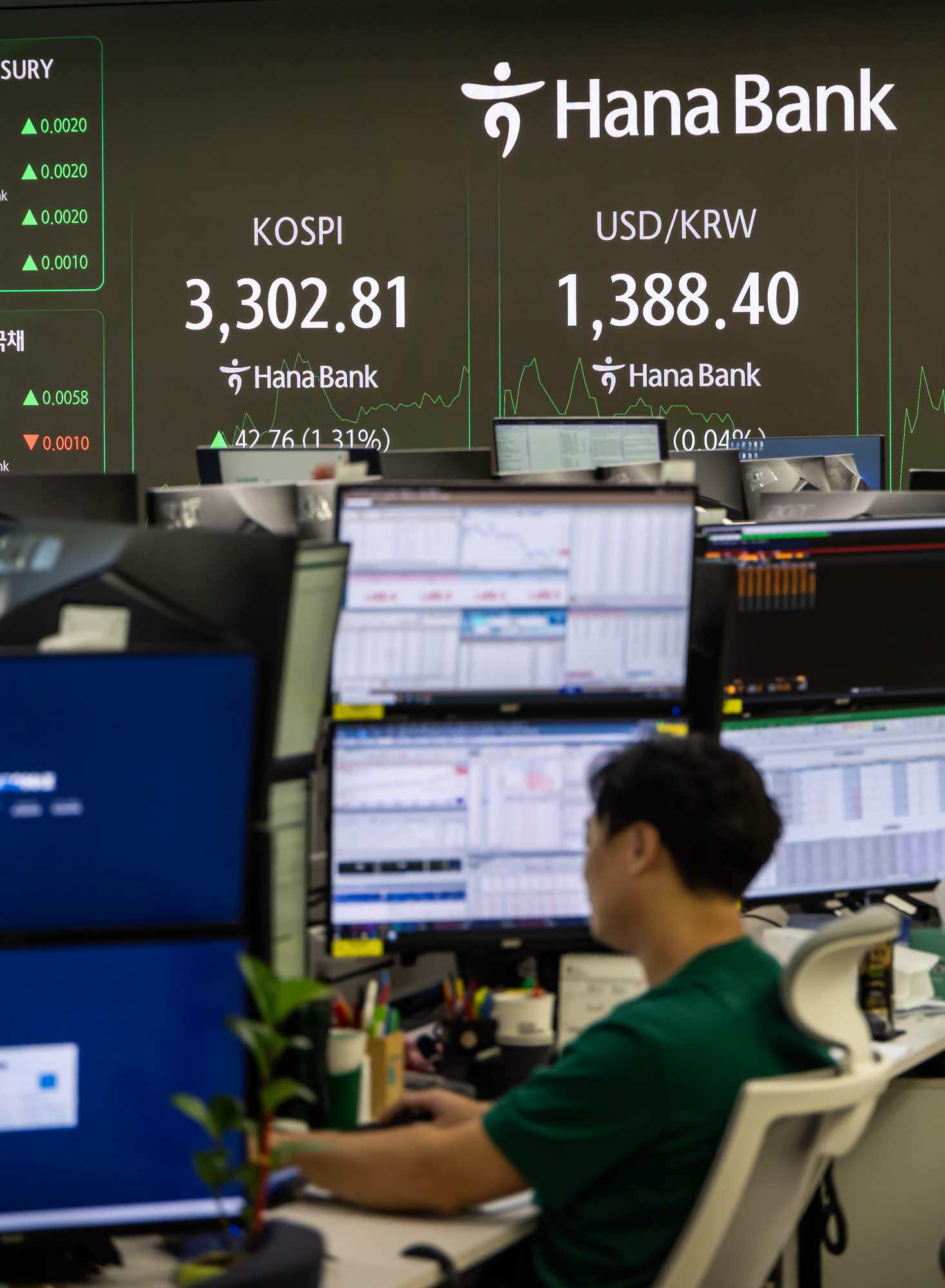 경제;주식;주가;코스피;국장;하나은행딜링룸;코스피스케치;코스피3300선돌파