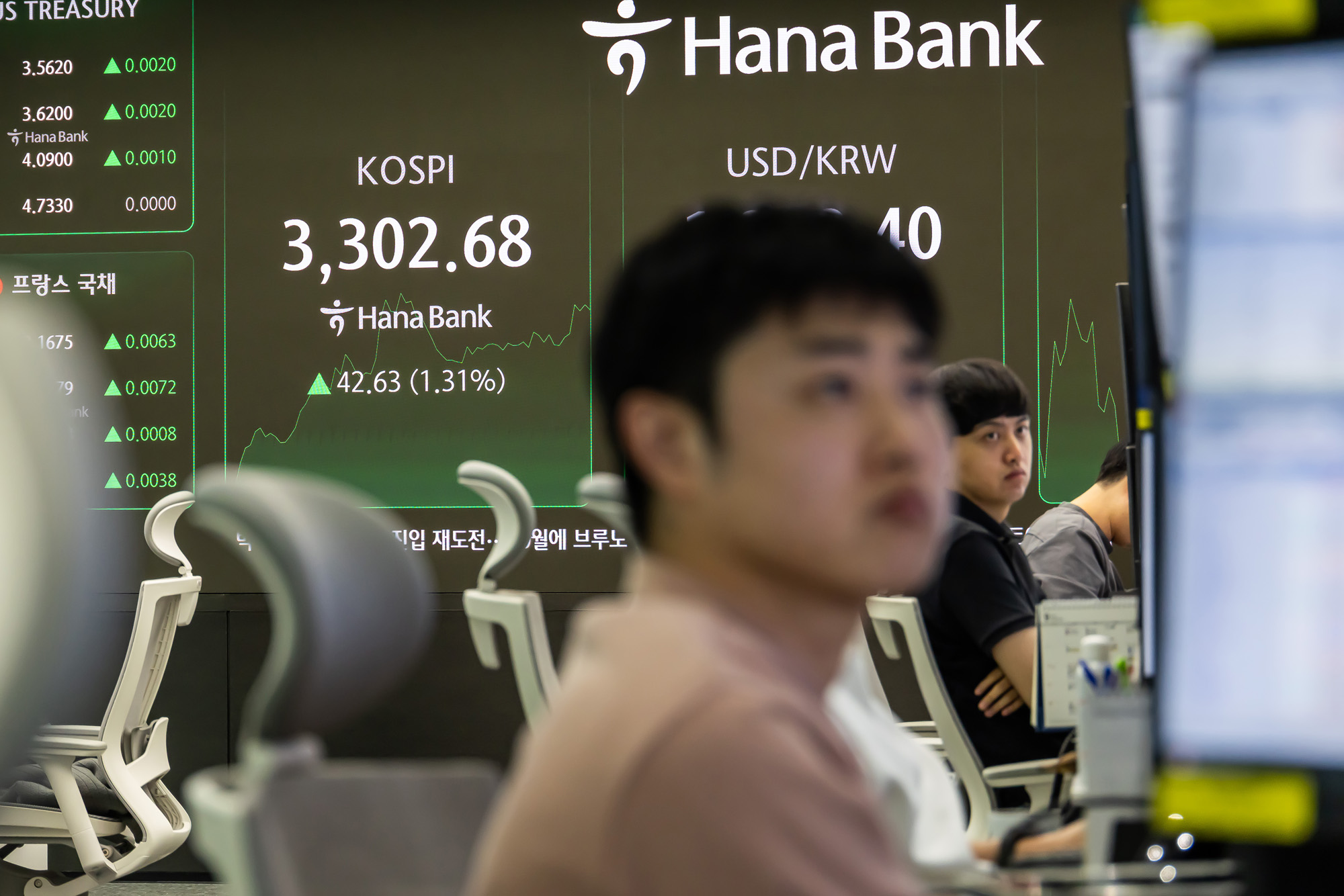 경제;주식;주가;코스피;국장;하나은행딜링룸;코스피스케치;코스피3300선돌파