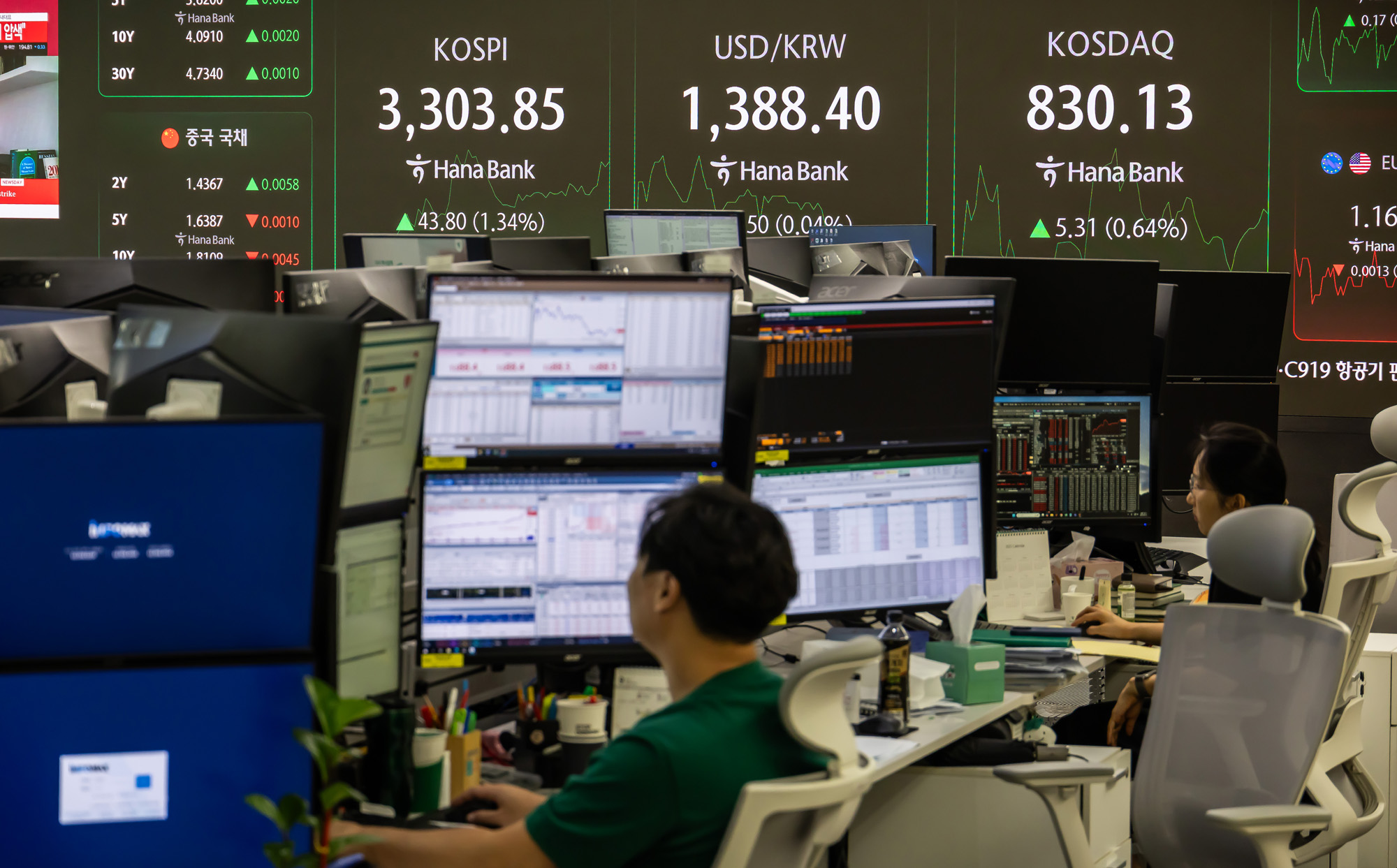 경제;주식;주가;코스피;국장;하나은행딜링룸;코스피스케치;코스피3300선돌파
