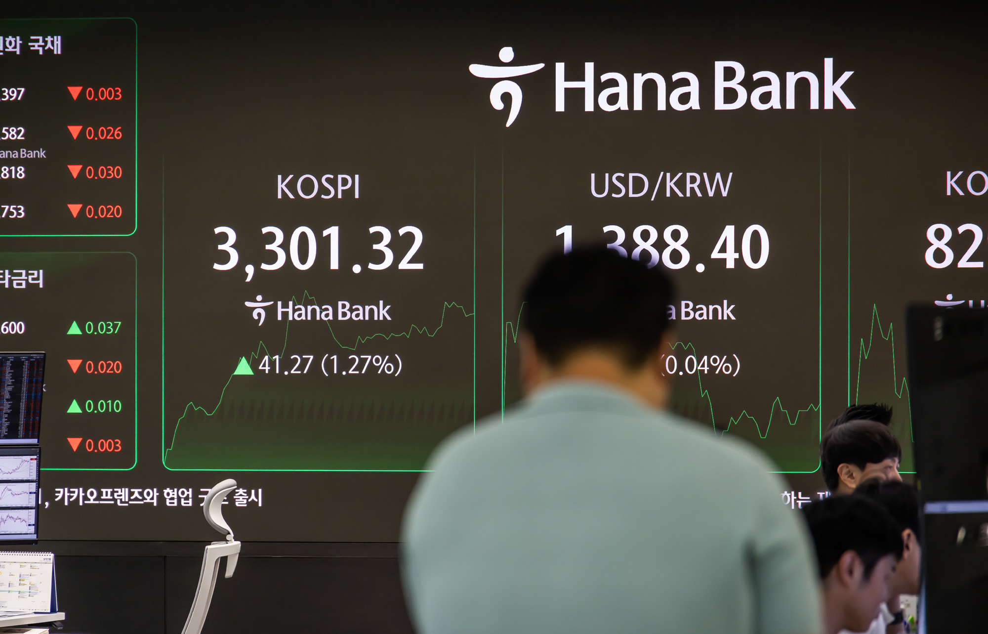 경제;주식;주가;코스피;국장;하나은행딜링룸;코스피스케치;코스피3300선돌파