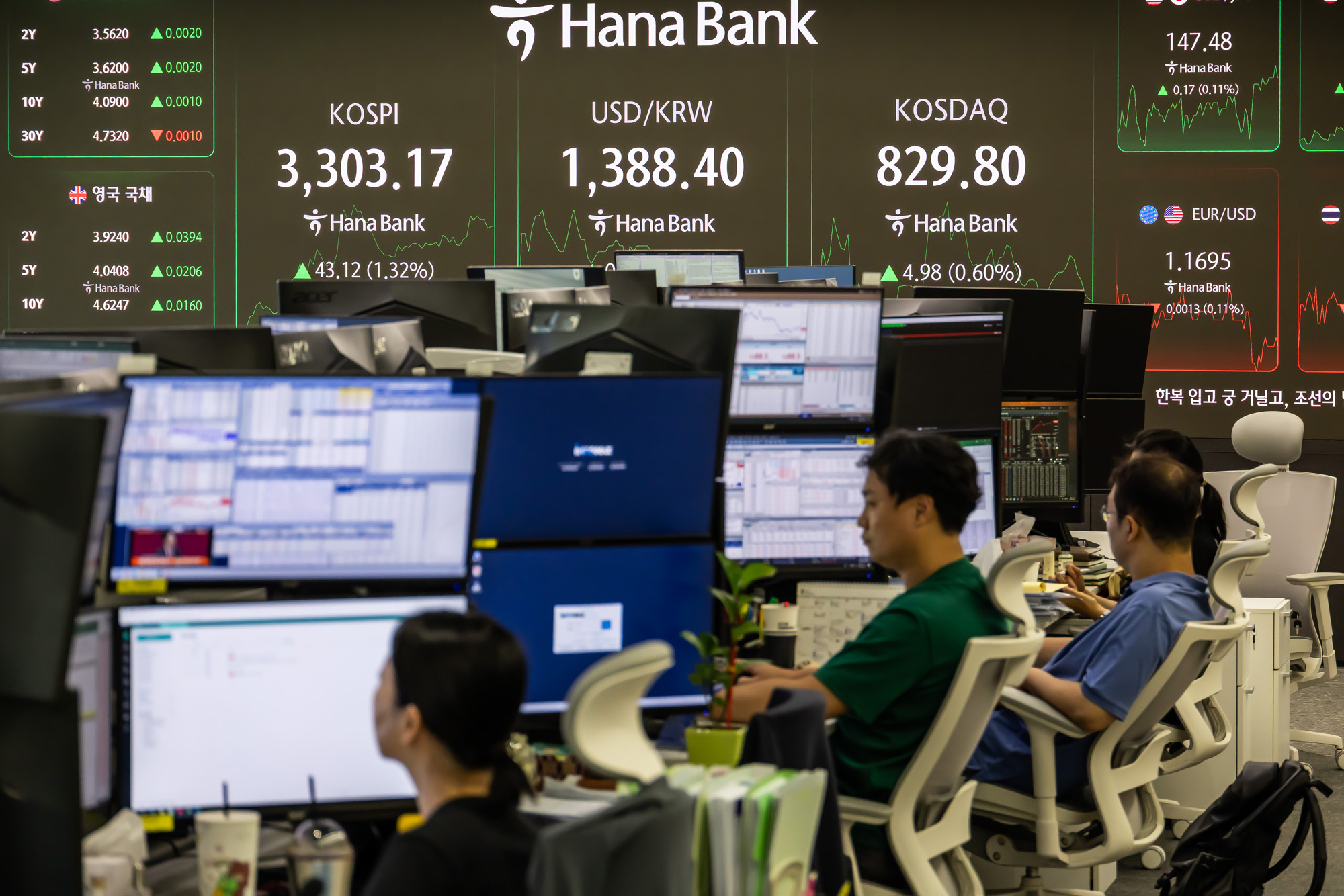 경제;주식;주가;코스피;국장;하나은행딜링룸;코스피스케치;코스피3300선돌파