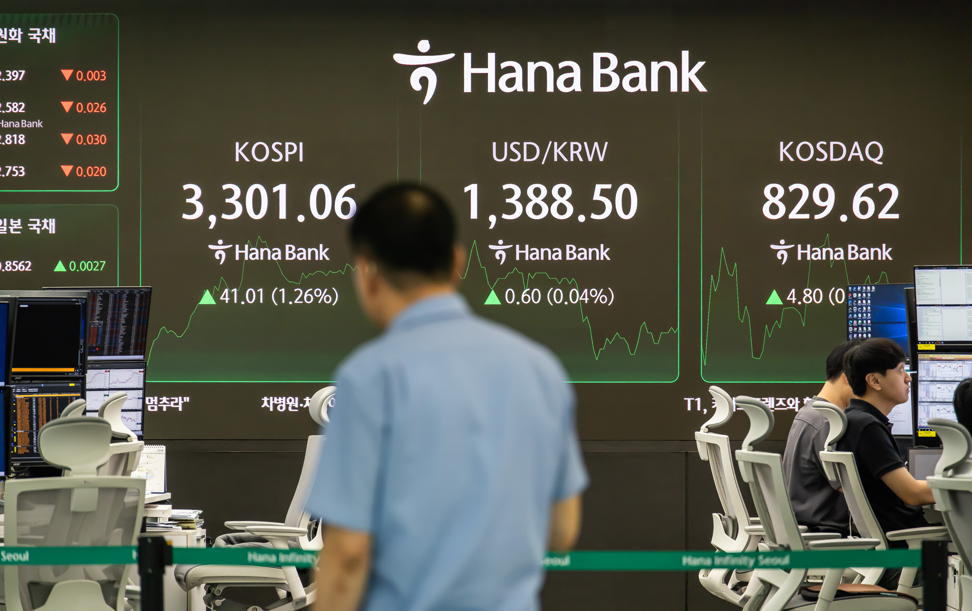 경제;주식;주가;코스피;국장;하나은행딜링룸;코스피스케치;코스피3300선돌파