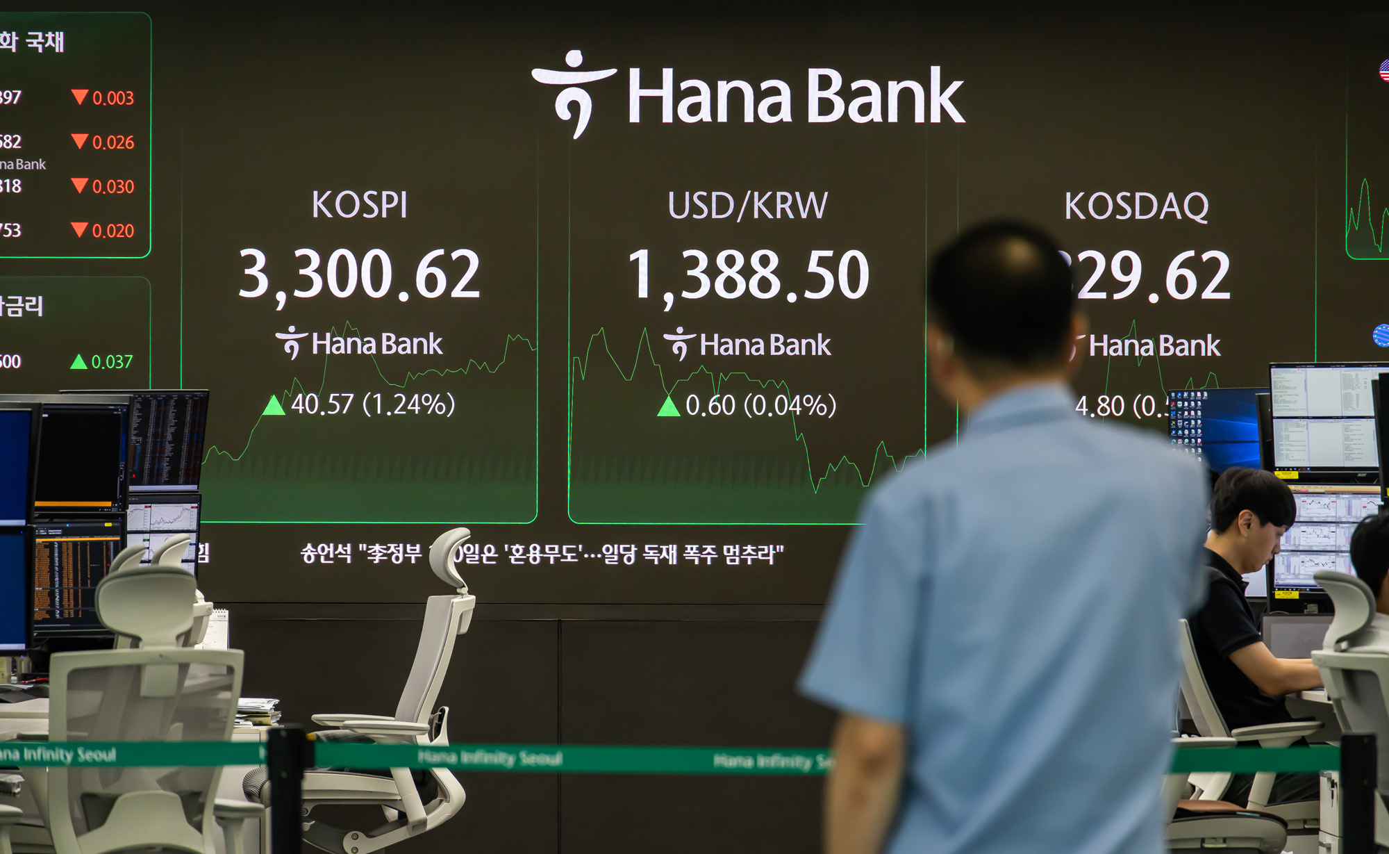 경제;주식;주가;코스피;국장;하나은행딜링룸;코스피스케치;코스피3300선돌파
