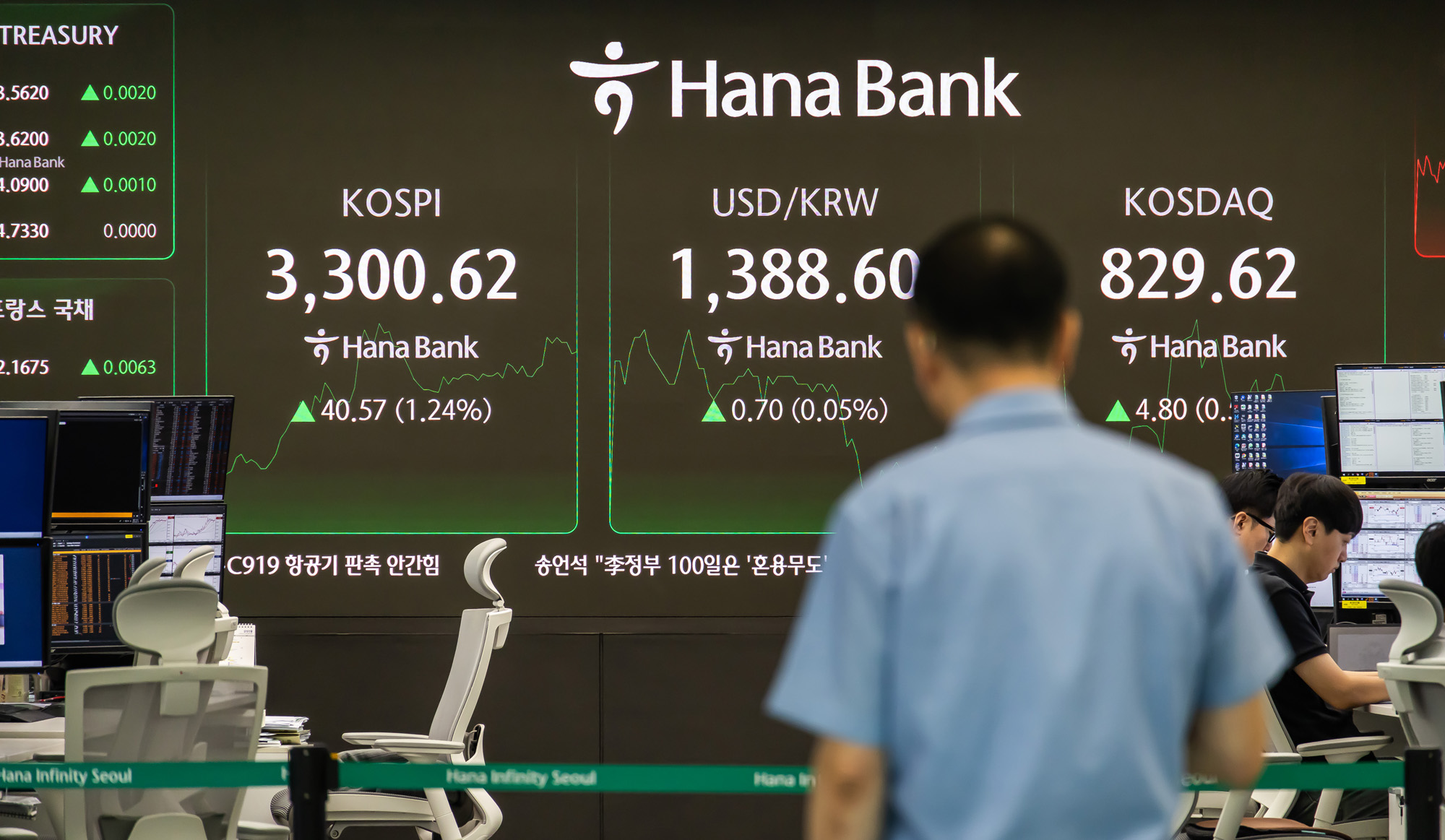 경제;주식;주가;코스피;국장;하나은행딜링룸;코스피스케치;코스피3300선돌파