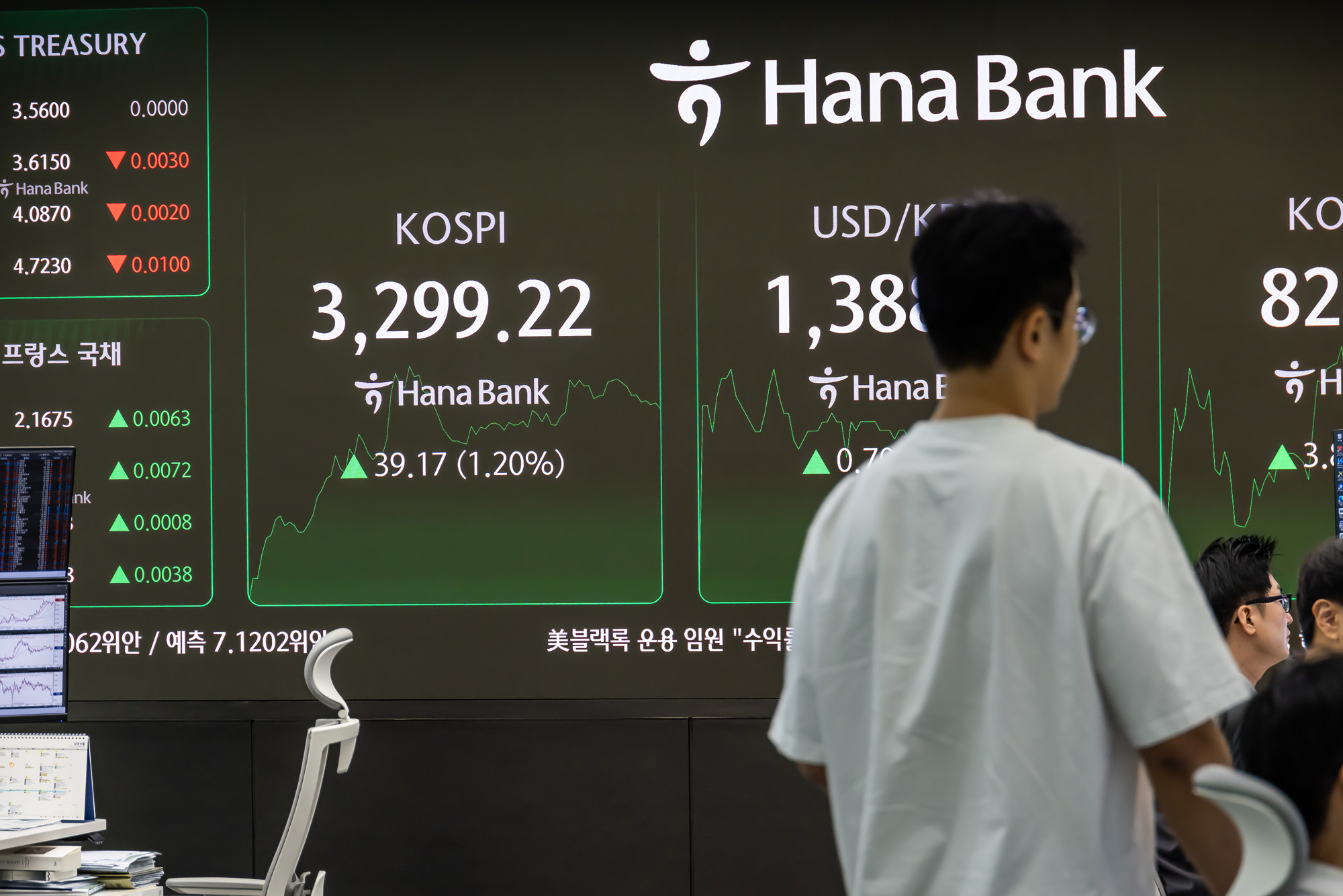 경제;주식;주가;코스피;국장;하나은행딜링룸;코스피스케치;코스피3300선돌파