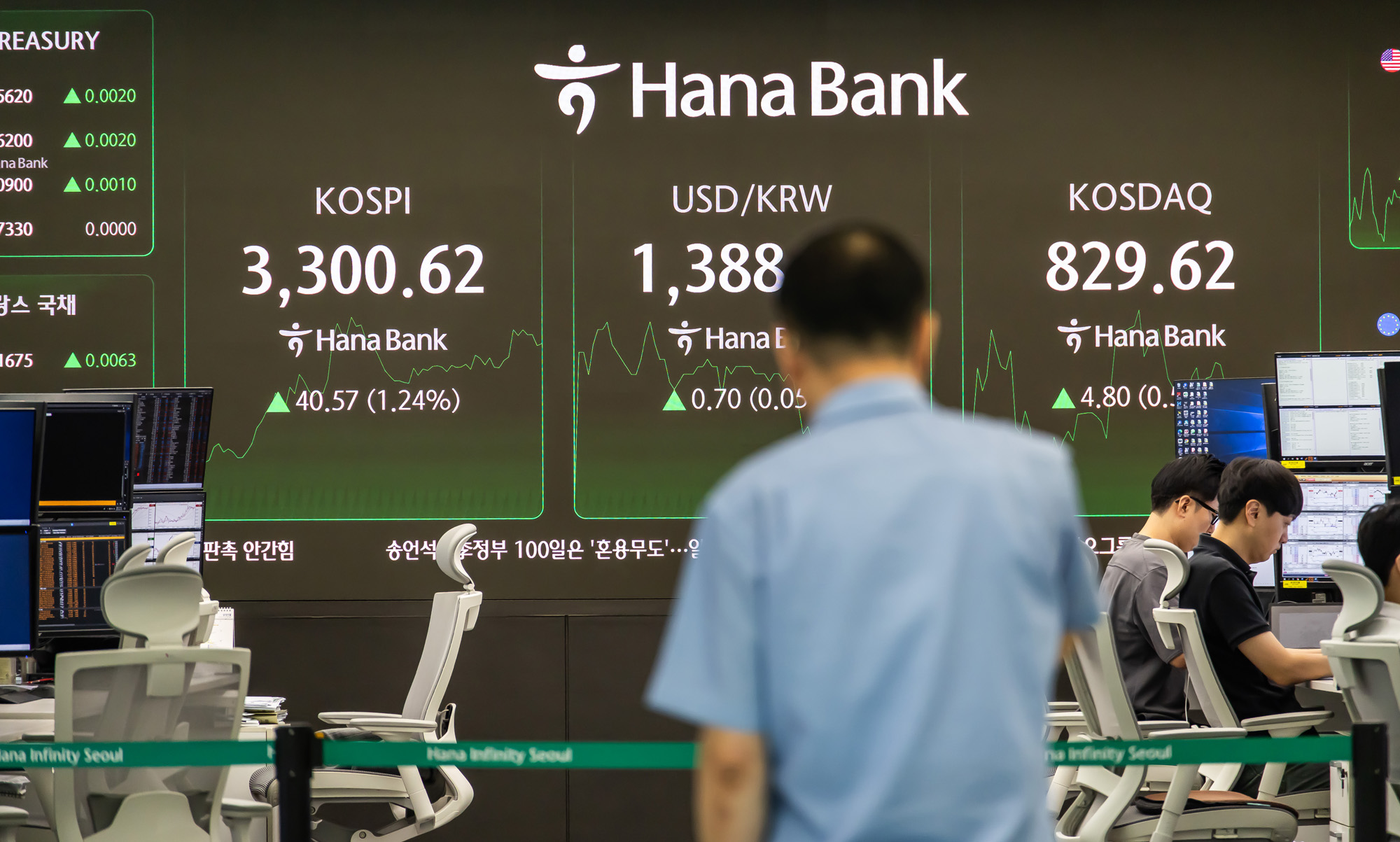 경제;주식;주가;코스피;국장;하나은행딜링룸;코스피스케치;코스피3300선돌파