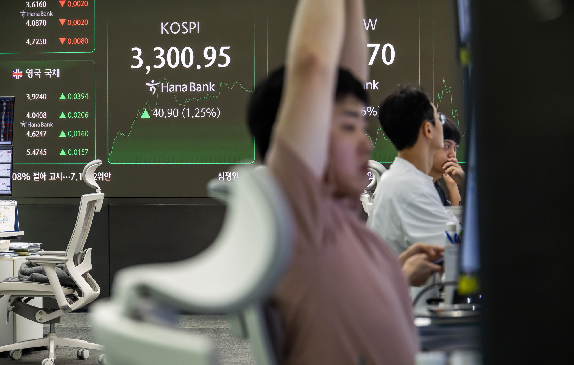 경제;주식;주가;코스피;국장;하나은행딜링룸;코스피스케치;코스피3300선돌파