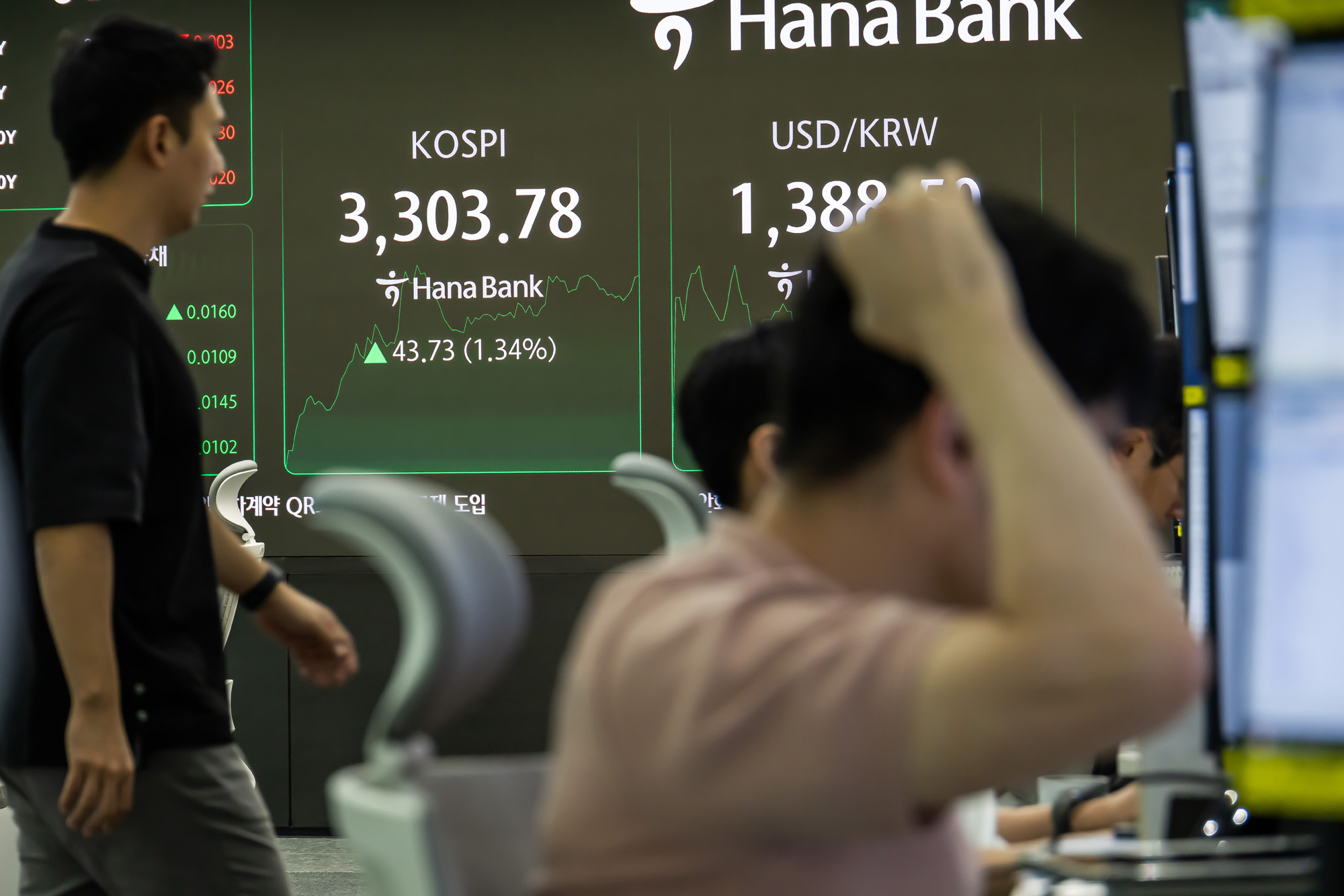 경제;주식;주가;코스피;국장;하나은행딜링룸;코스피스케치;코스피3300선돌파