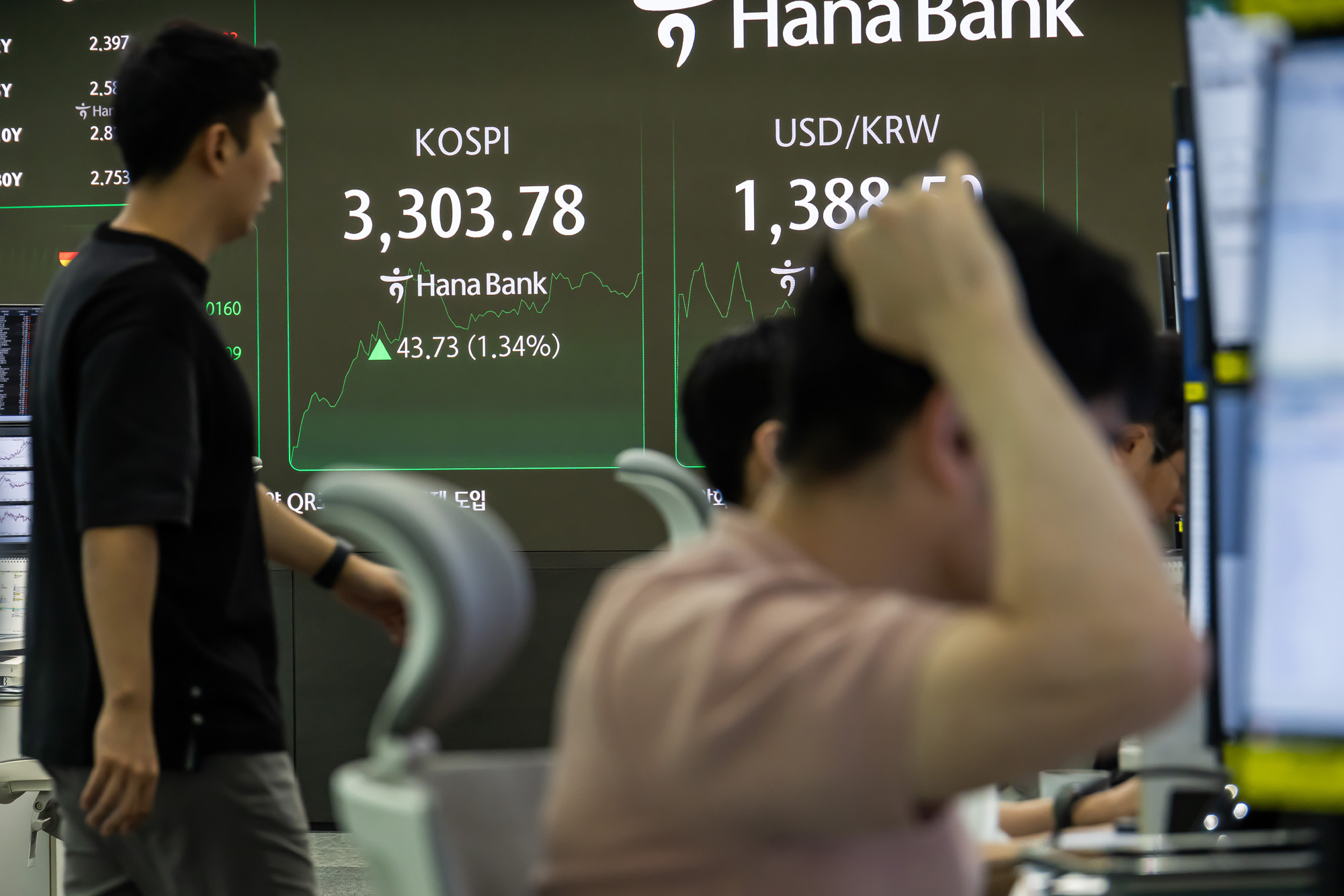 경제;주식;주가;코스피;국장;하나은행딜링룸;코스피스케치;코스피3300선돌파