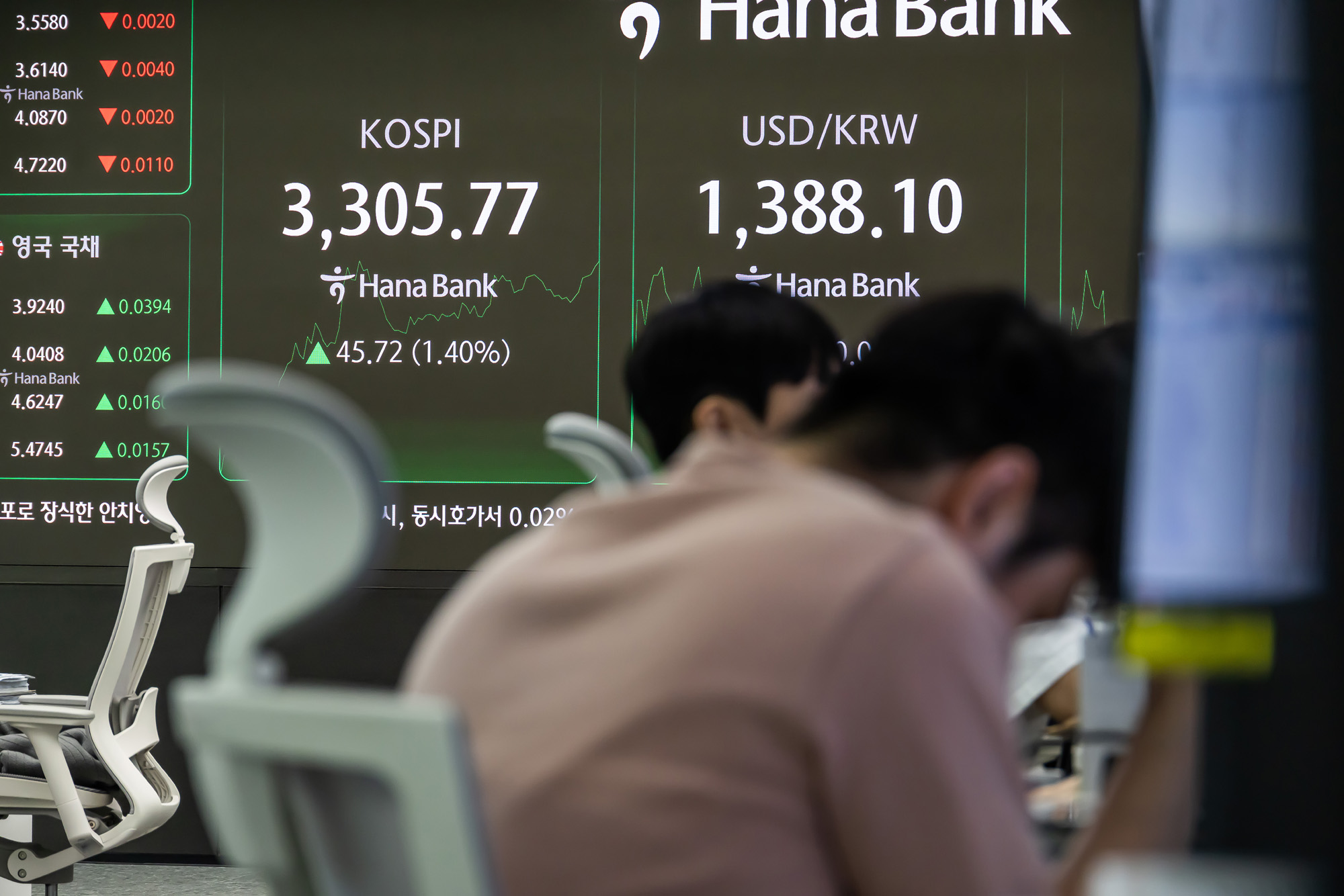 경제;주식;주가;코스피;국장;하나은행딜링룸;코스피스케치;코스피3300선돌파