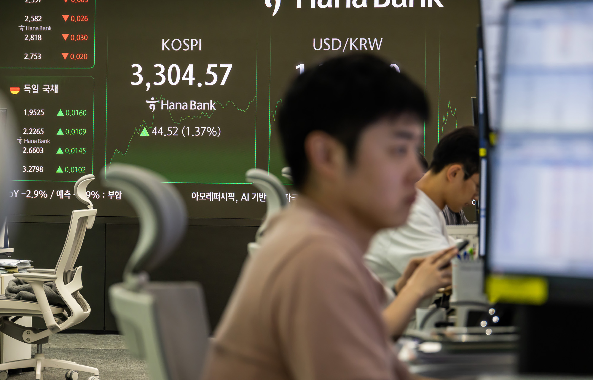 경제;주식;주가;코스피;국장;하나은행딜링룸;코스피스케치;코스피3300선돌파