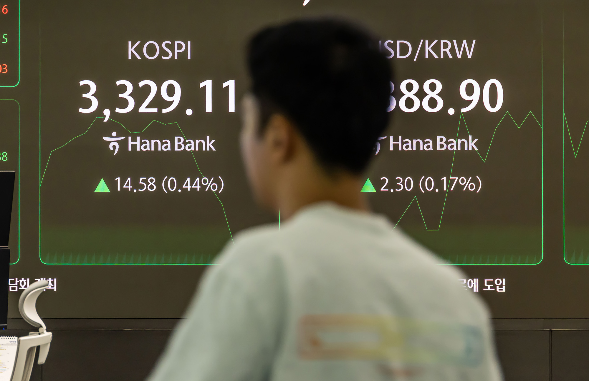 경제;주식;주가;코스피;국장;하나은행딜링룸;코스피스케치;코스피3300선돌파;코스피최고치경신