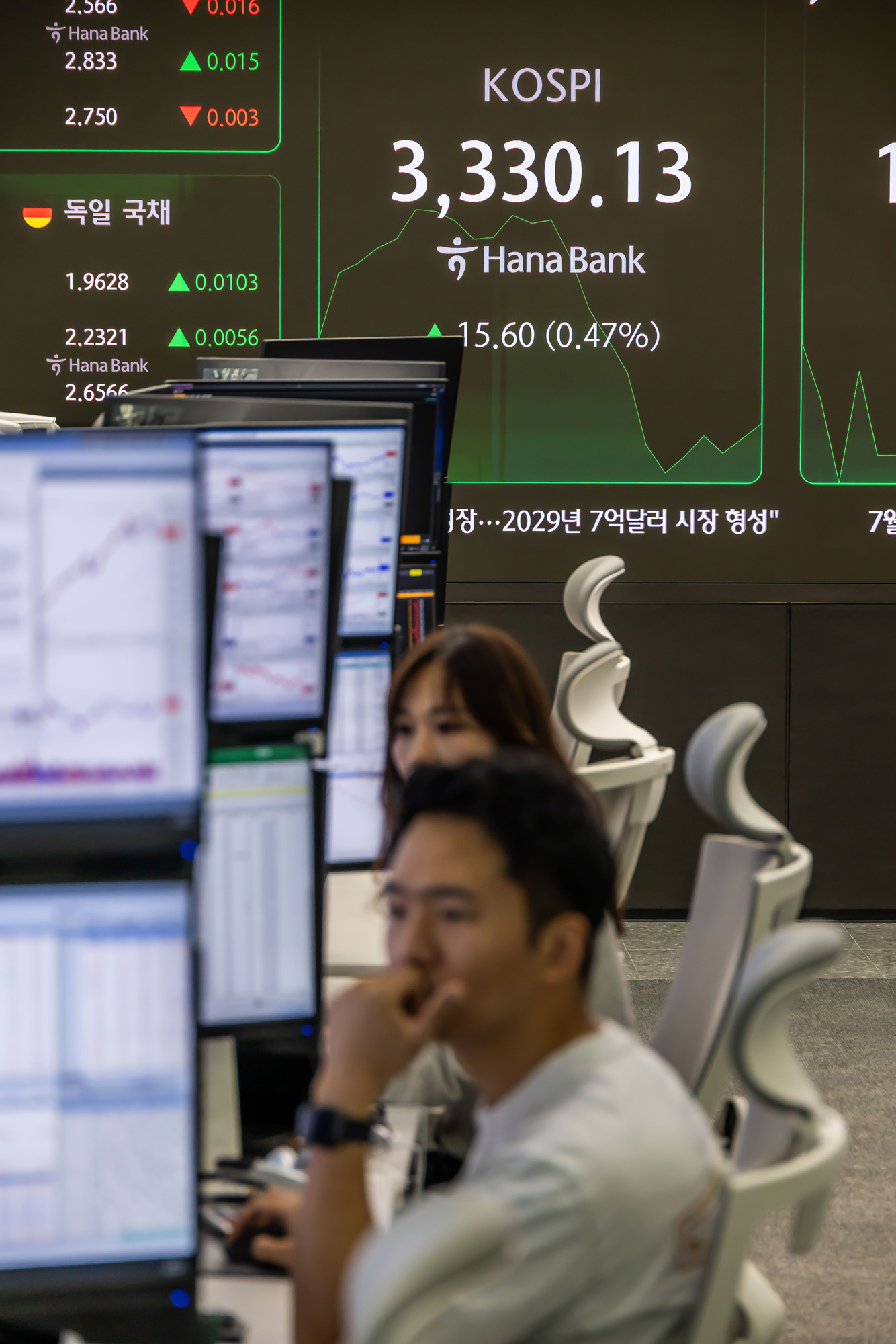 경제;주식;주가;코스피;국장;하나은행딜링룸;코스피스케치;코스피3300선돌파;코스피최고치경신