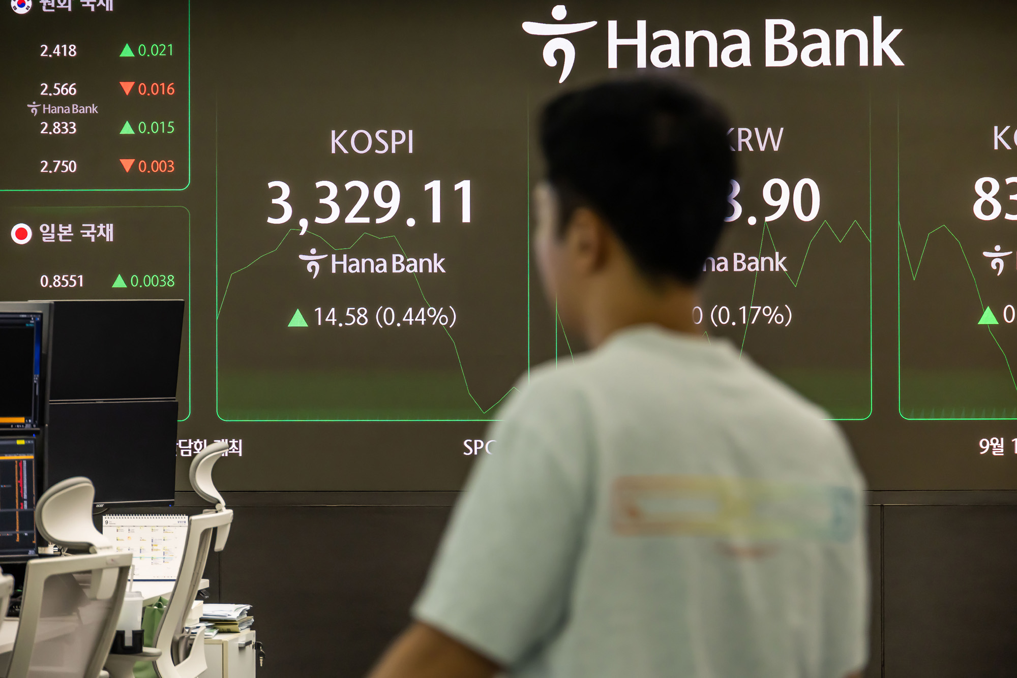 경제;주식;주가;코스피;국장;하나은행딜링룸;코스피스케치;코스피3300선돌파;코스피최고치경신