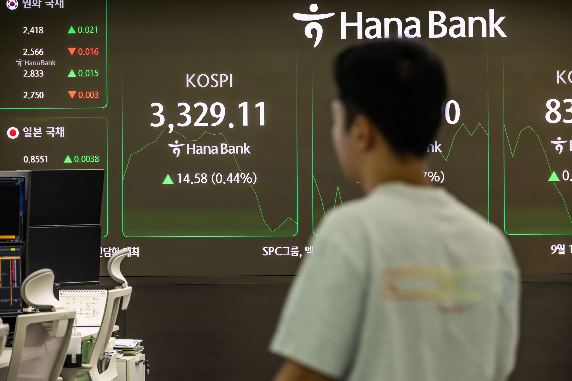 경제;주식;주가;코스피;국장;하나은행딜링룸;코스피스케치;코스피3300선돌파;코스피최고치경신
