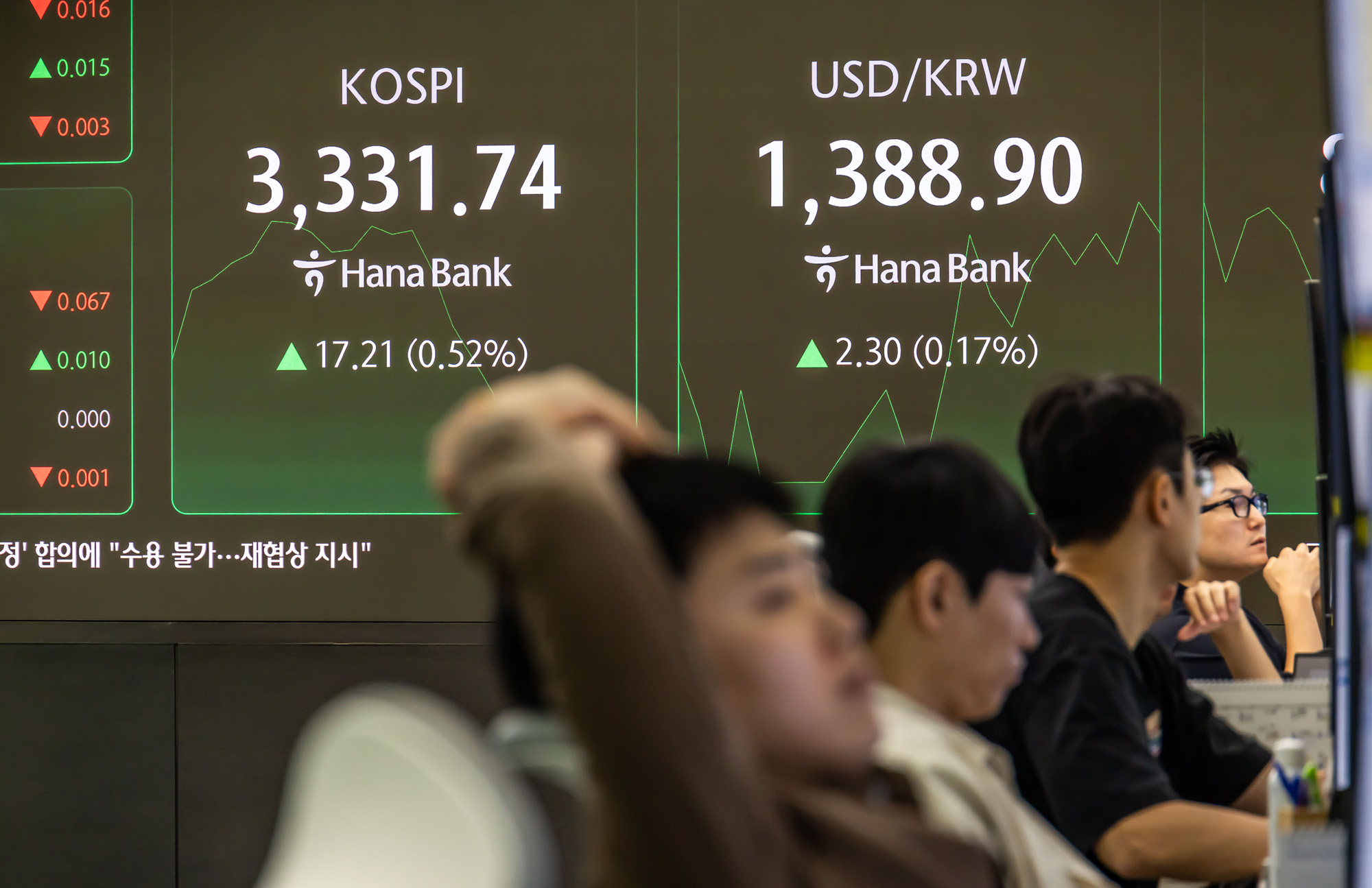 경제;주식;주가;코스피;국장;하나은행딜링룸;코스피스케치;코스피3300선돌파;코스피최고치경신