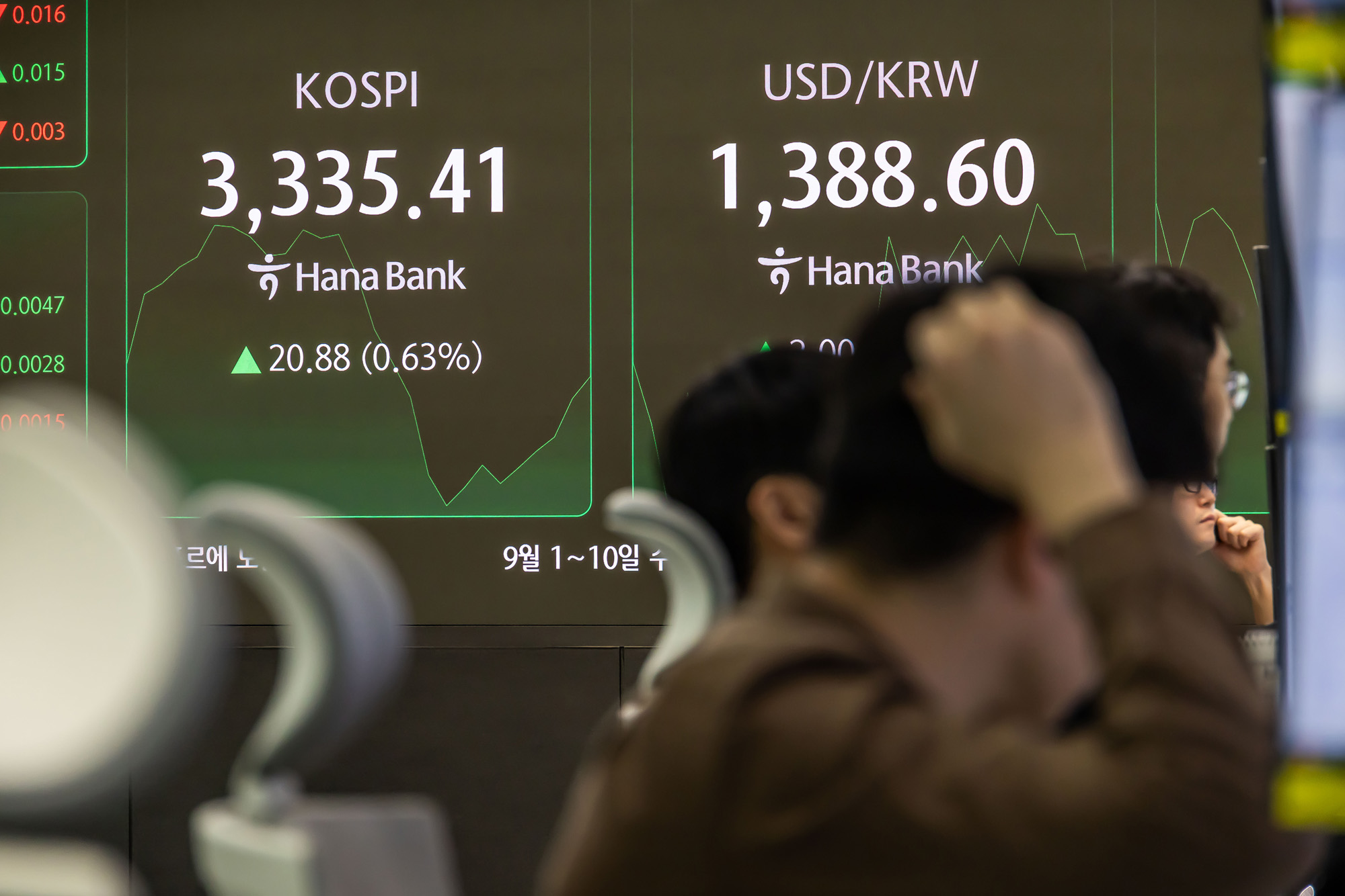 경제;주식;주가;코스피;국장;하나은행딜링룸;코스피스케치;코스피3300선돌파;코스피최고치경신