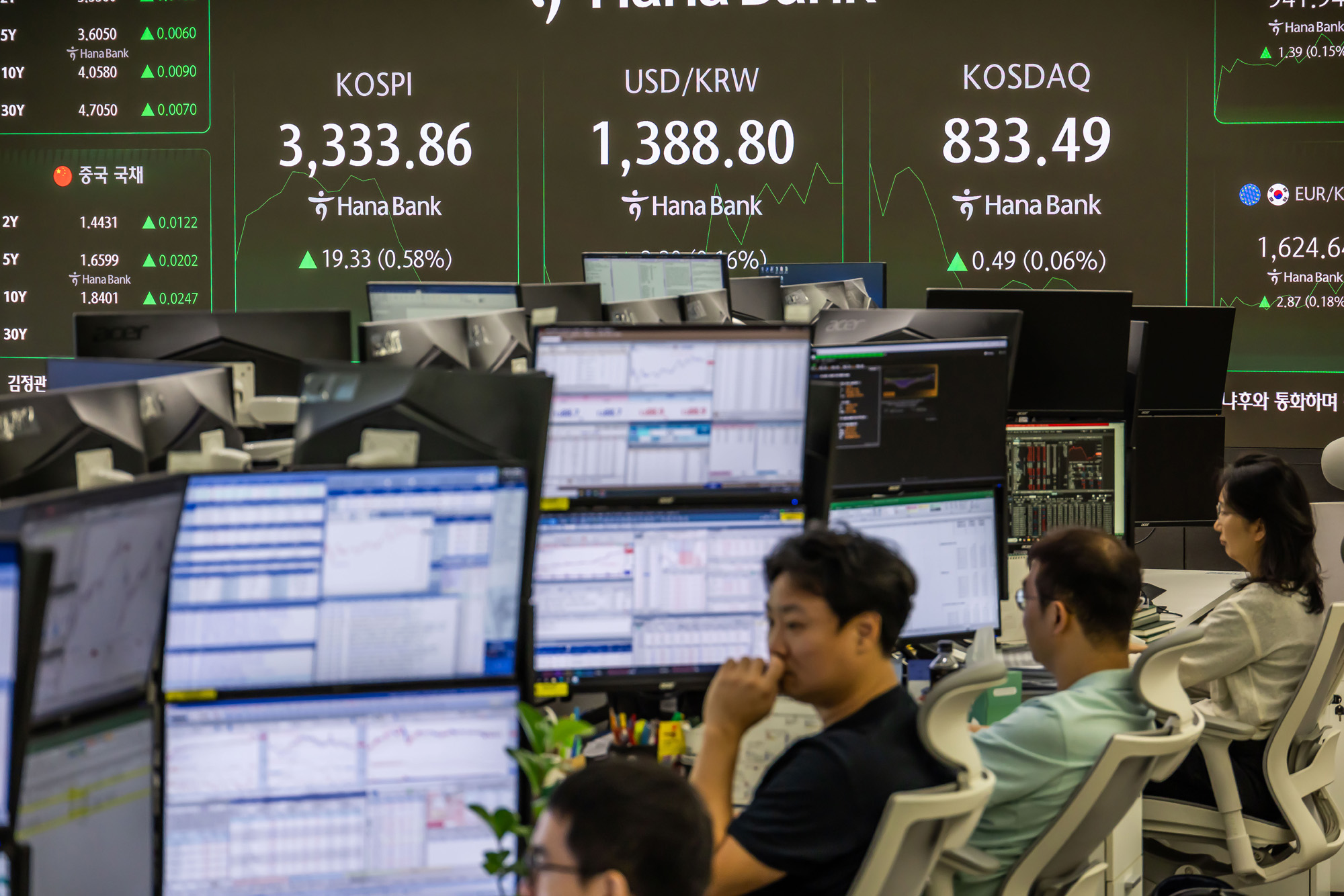 경제;주식;주가;코스피;국장;하나은행딜링룸;코스피스케치;코스피3300선돌파;코스피최고치경신