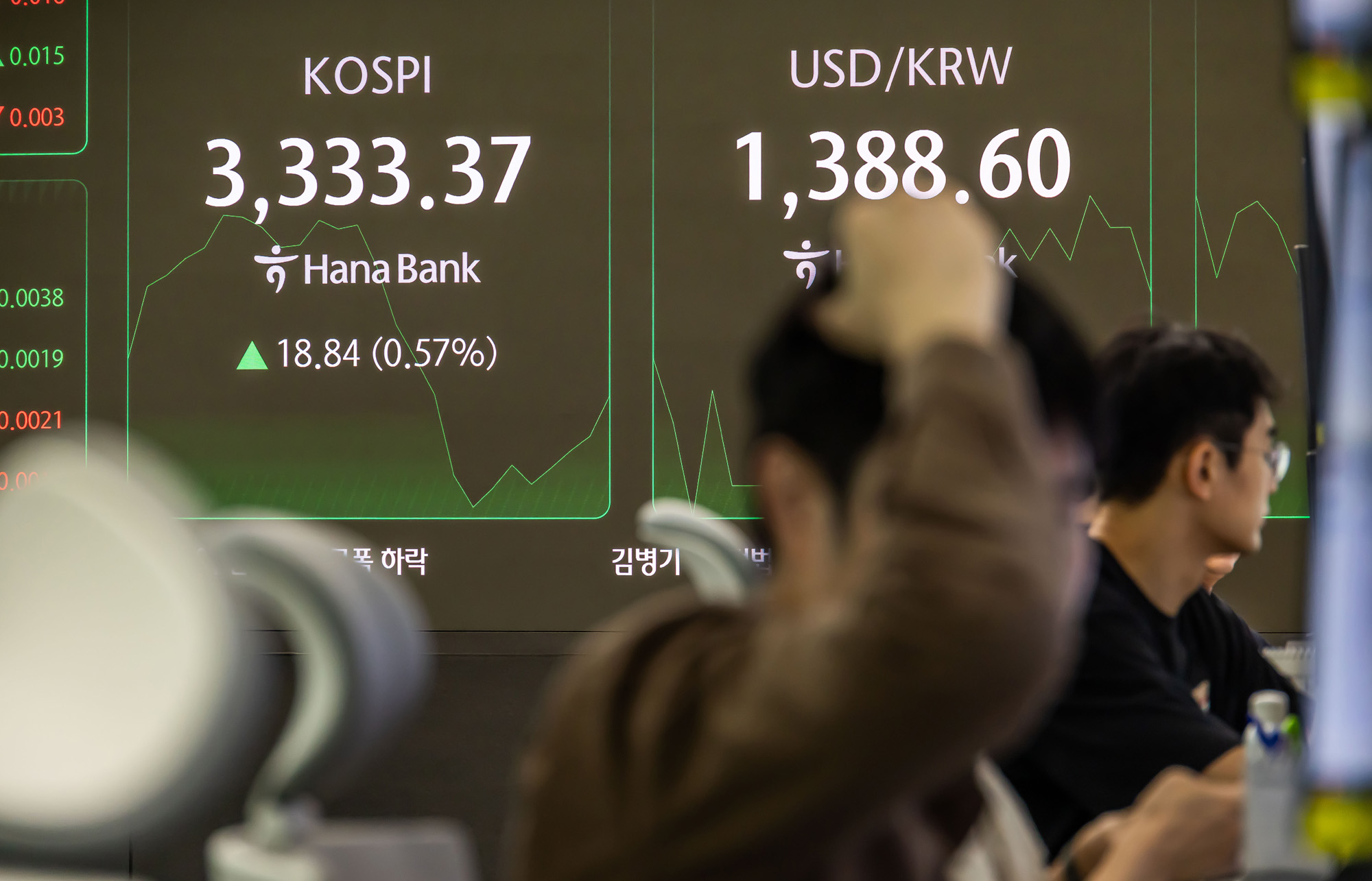 경제;주식;주가;코스피;국장;하나은행딜링룸;코스피스케치;코스피3300선돌파;코스피최고치경신
