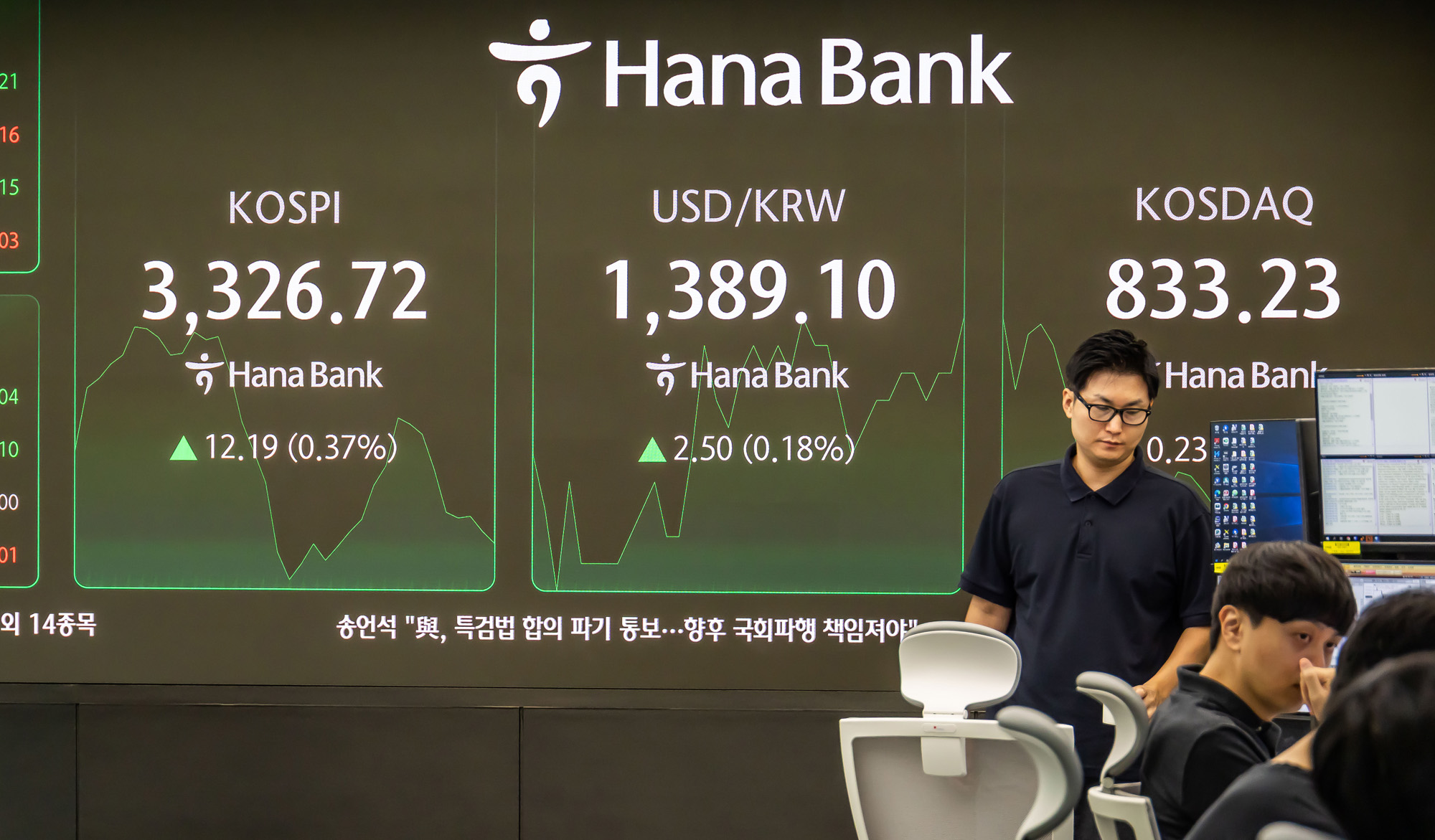 경제;주식;주가;코스피;국장;하나은행딜링룸;코스피스케치;코스피3300선돌파;코스피최고치경신