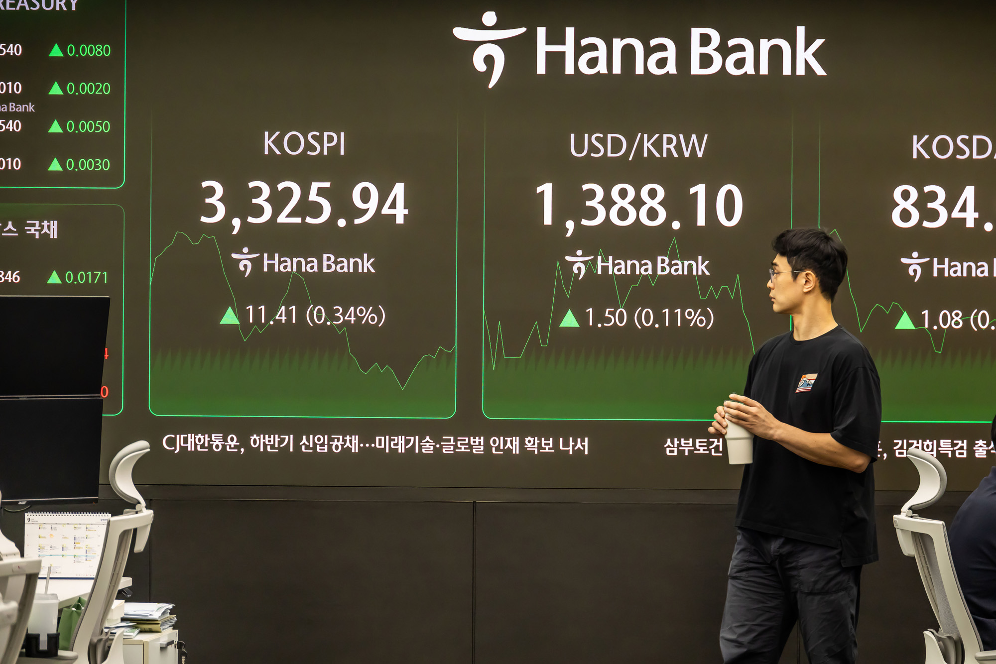 경제;주식;주가;코스피;국장;하나은행딜링룸;코스피스케치;코스피3300선돌파;코스피최고치경신