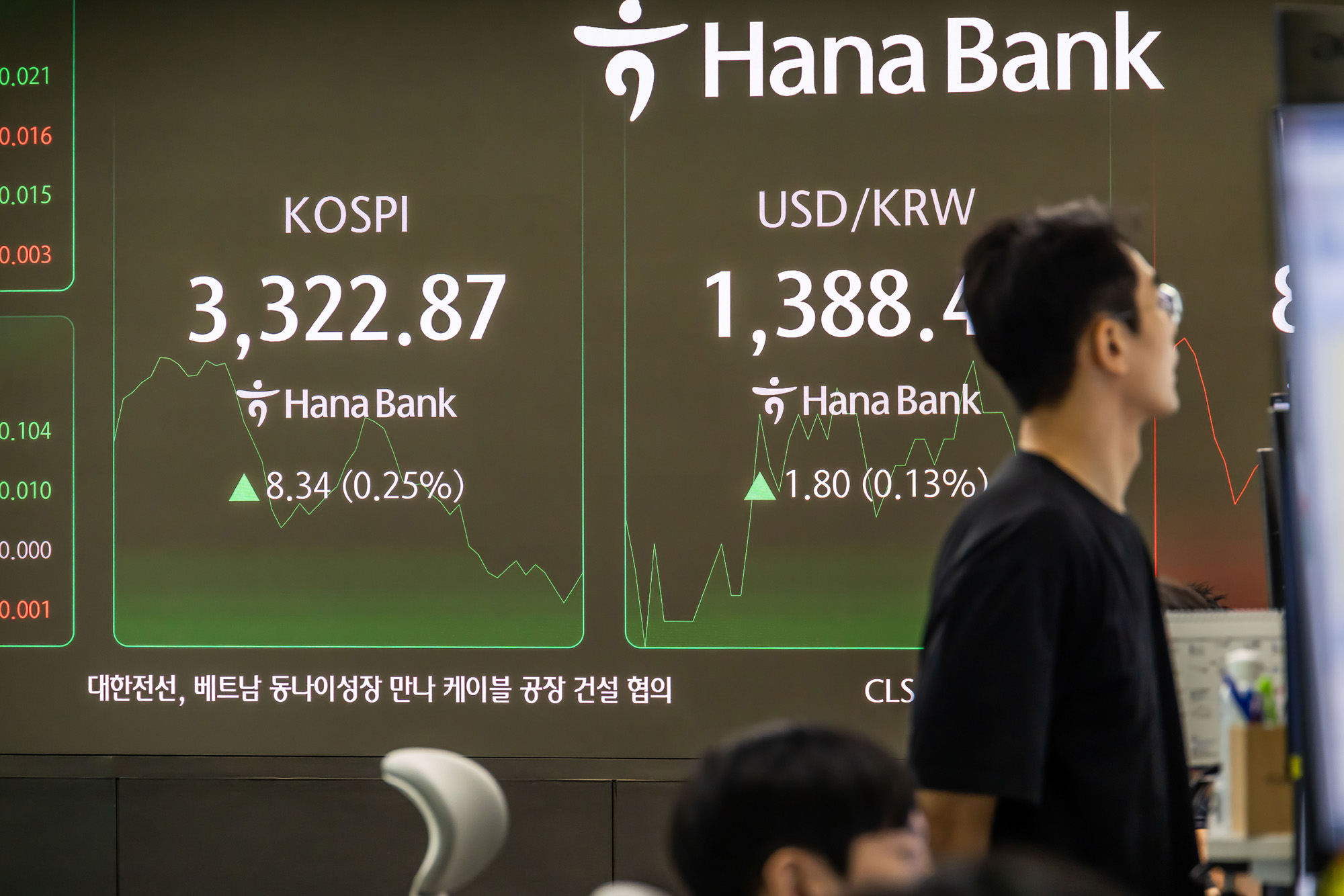 경제;주식;주가;코스피;국장;하나은행딜링룸;코스피스케치;코스피3300선돌파;코스피최고치경신