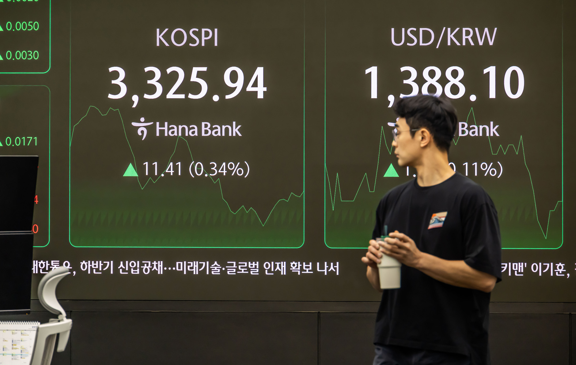 경제;주식;주가;코스피;국장;하나은행딜링룸;코스피스케치;코스피3300선돌파;코스피최고치경신