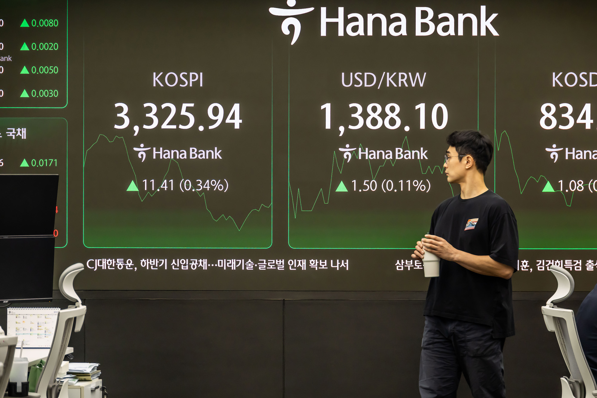 경제;주식;주가;코스피;국장;하나은행딜링룸;코스피스케치;코스피3300선돌파;코스피최고치경신