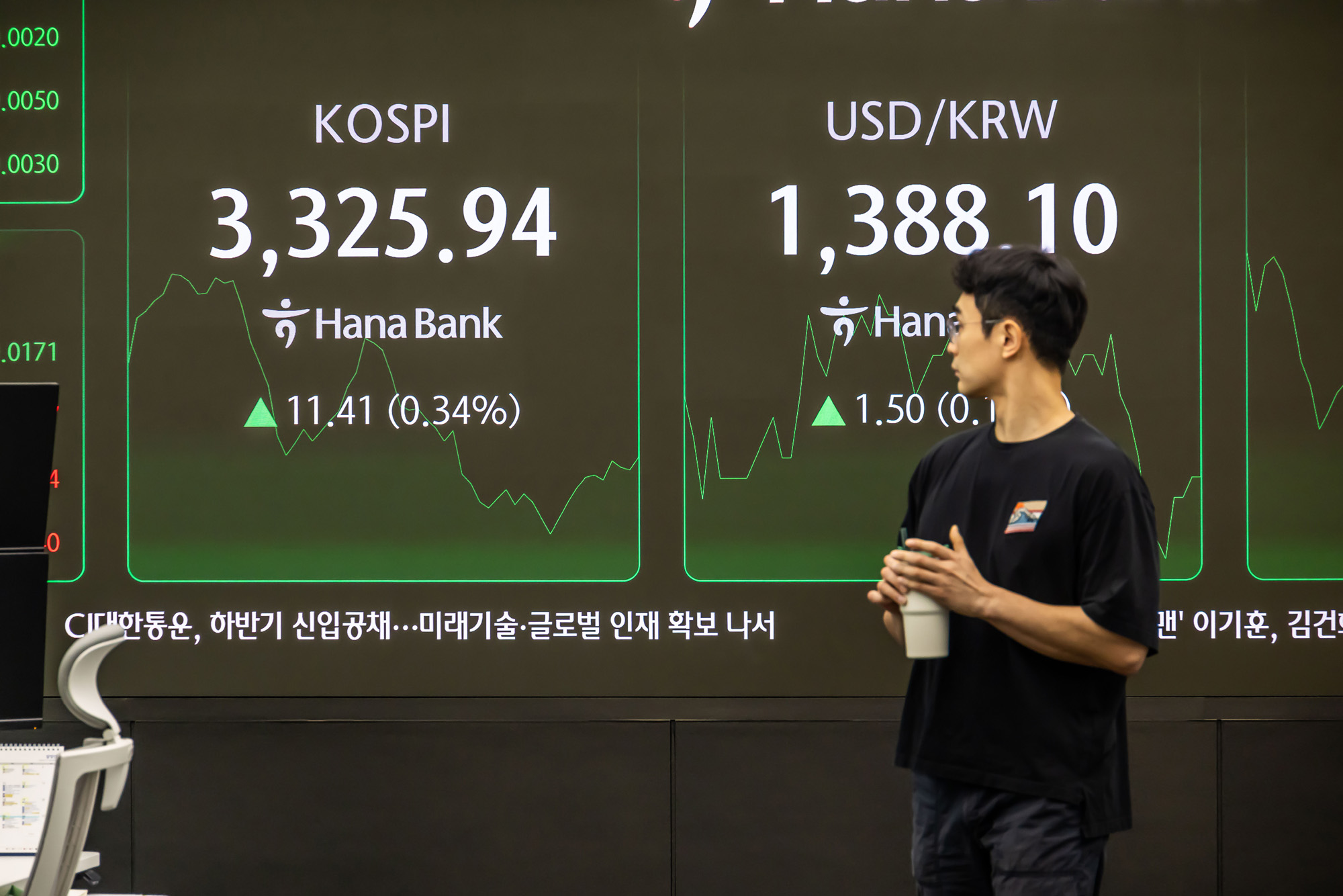 경제;주식;주가;코스피;국장;하나은행딜링룸;코스피스케치;코스피3300선돌파;코스피최고치경신