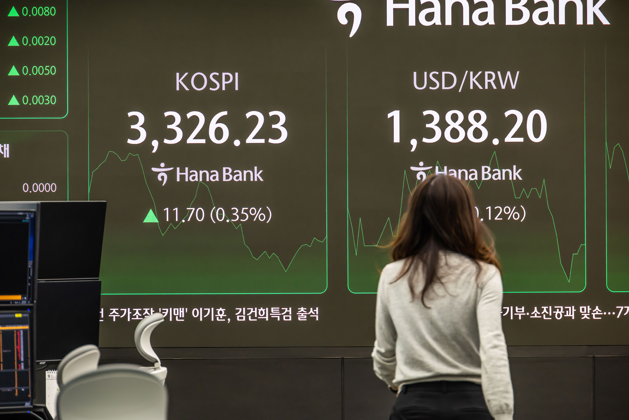 경제;주식;주가;코스피;국장;하나은행딜링룸;코스피스케치;코스피3300선돌파;코스피최고치경신