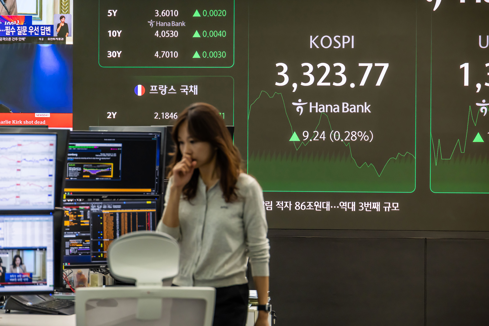 경제;주식;주가;코스피;국장;하나은행딜링룸;코스피스케치;코스피3300선돌파;코스피최고치경신